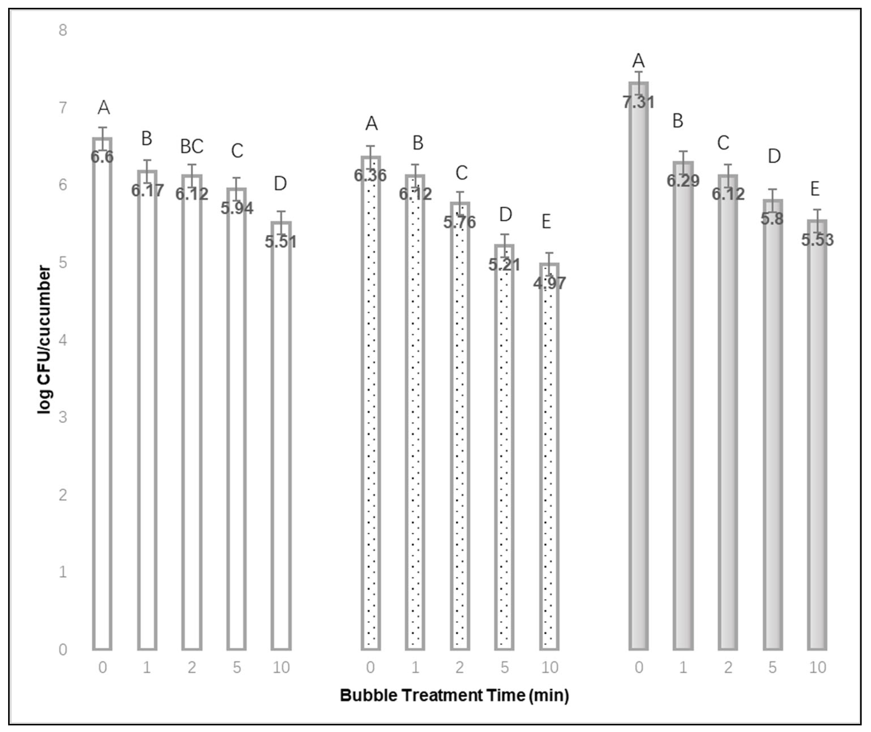 Materials 15 08203 g002