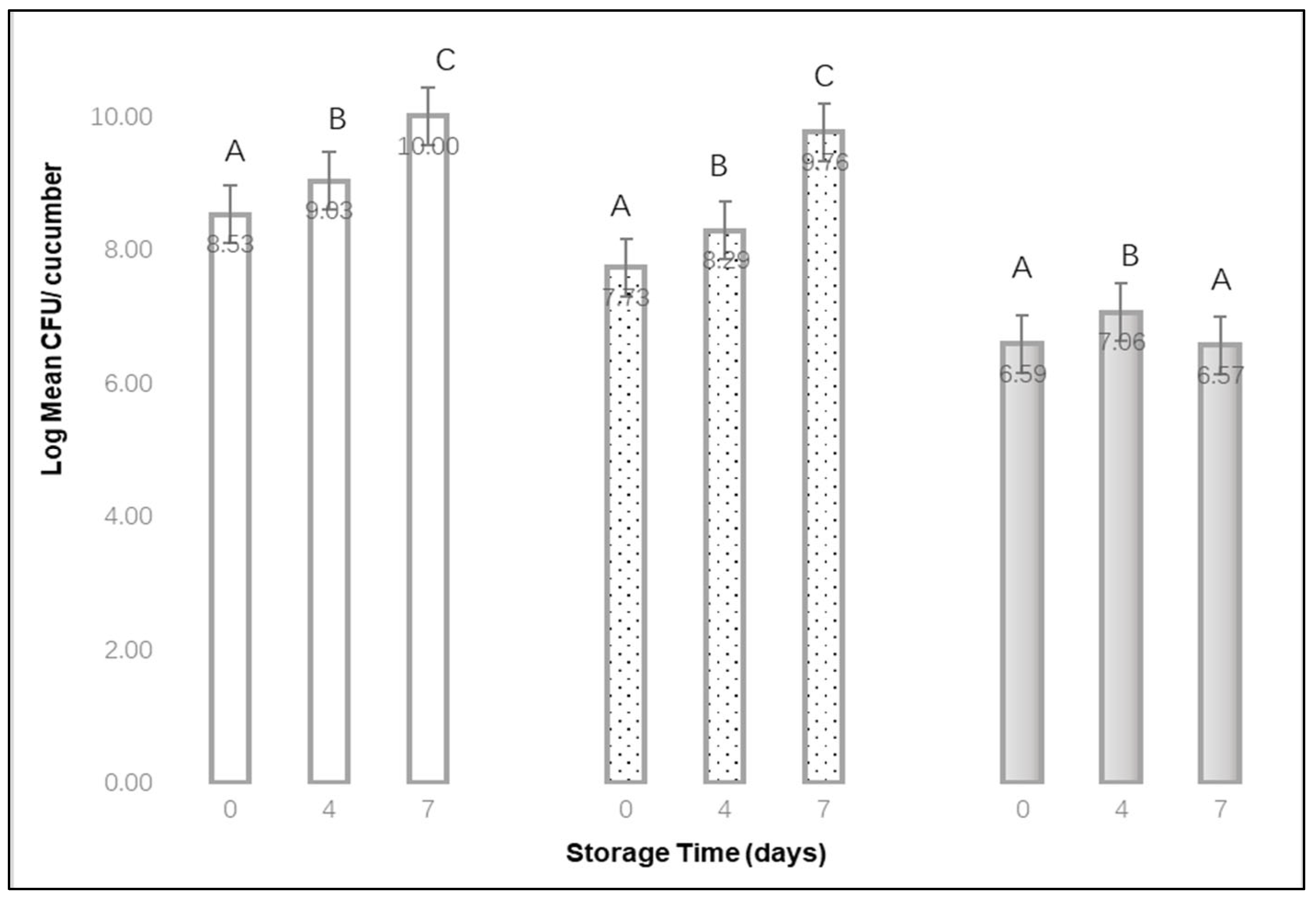 Materials 15 08203 g004