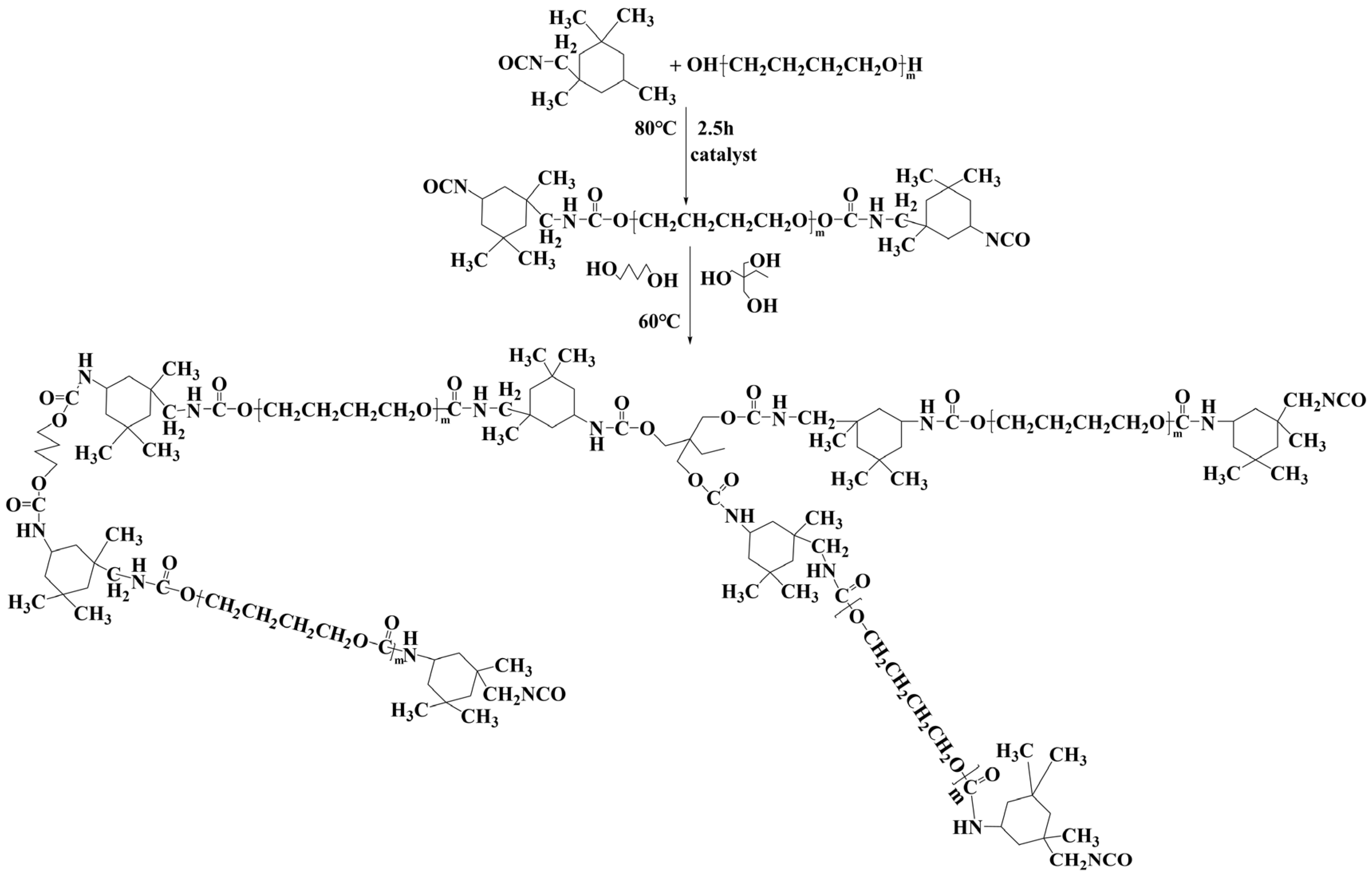 Materials 15 08204 g001