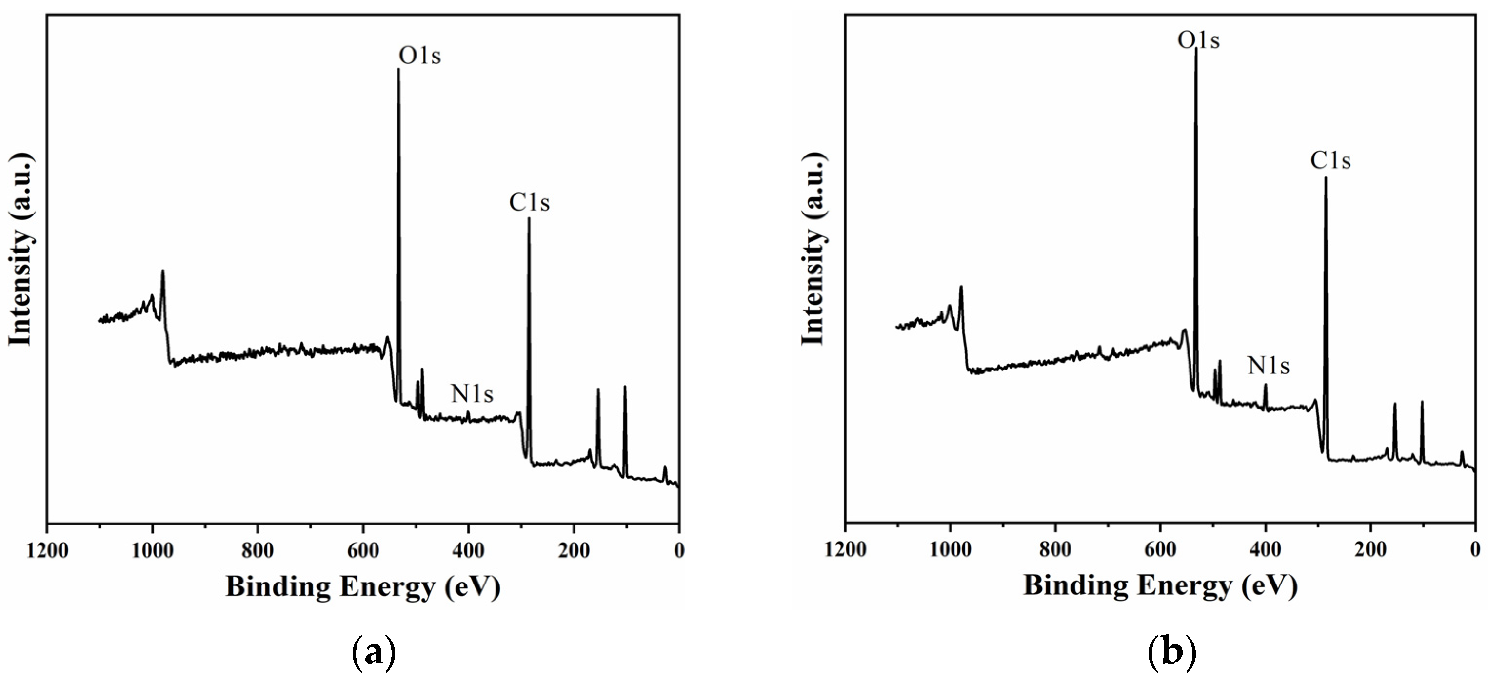 Materials 15 08204 g008