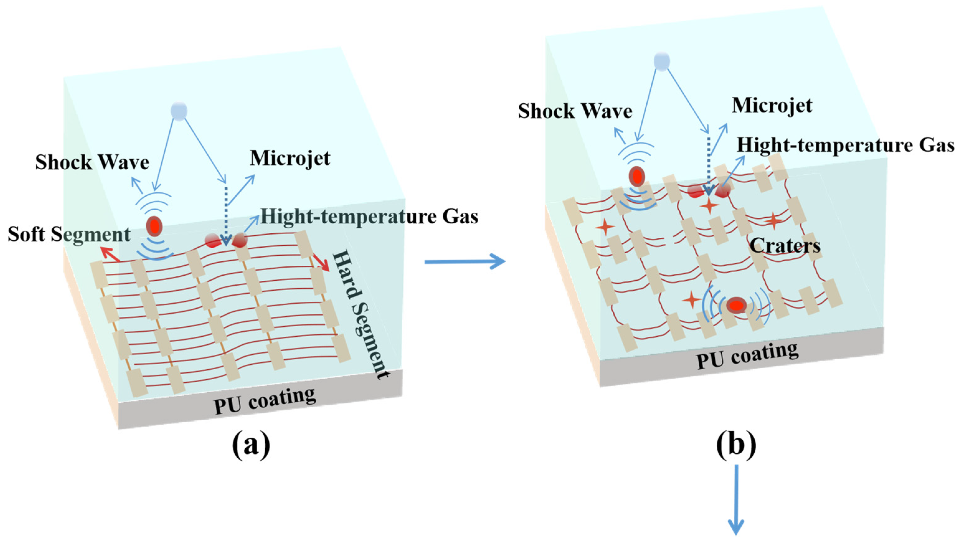Materials 15 08204 g013a