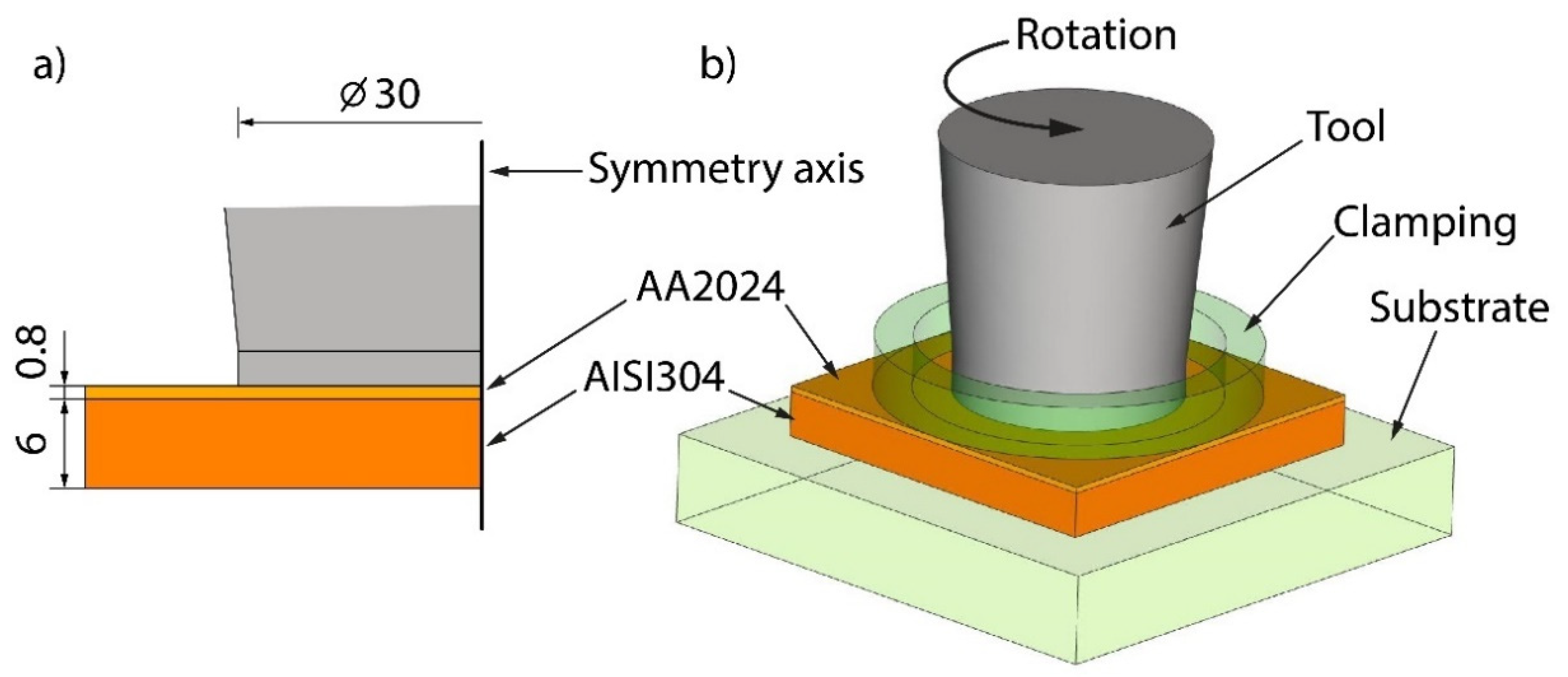 Materials 15 08205 g002