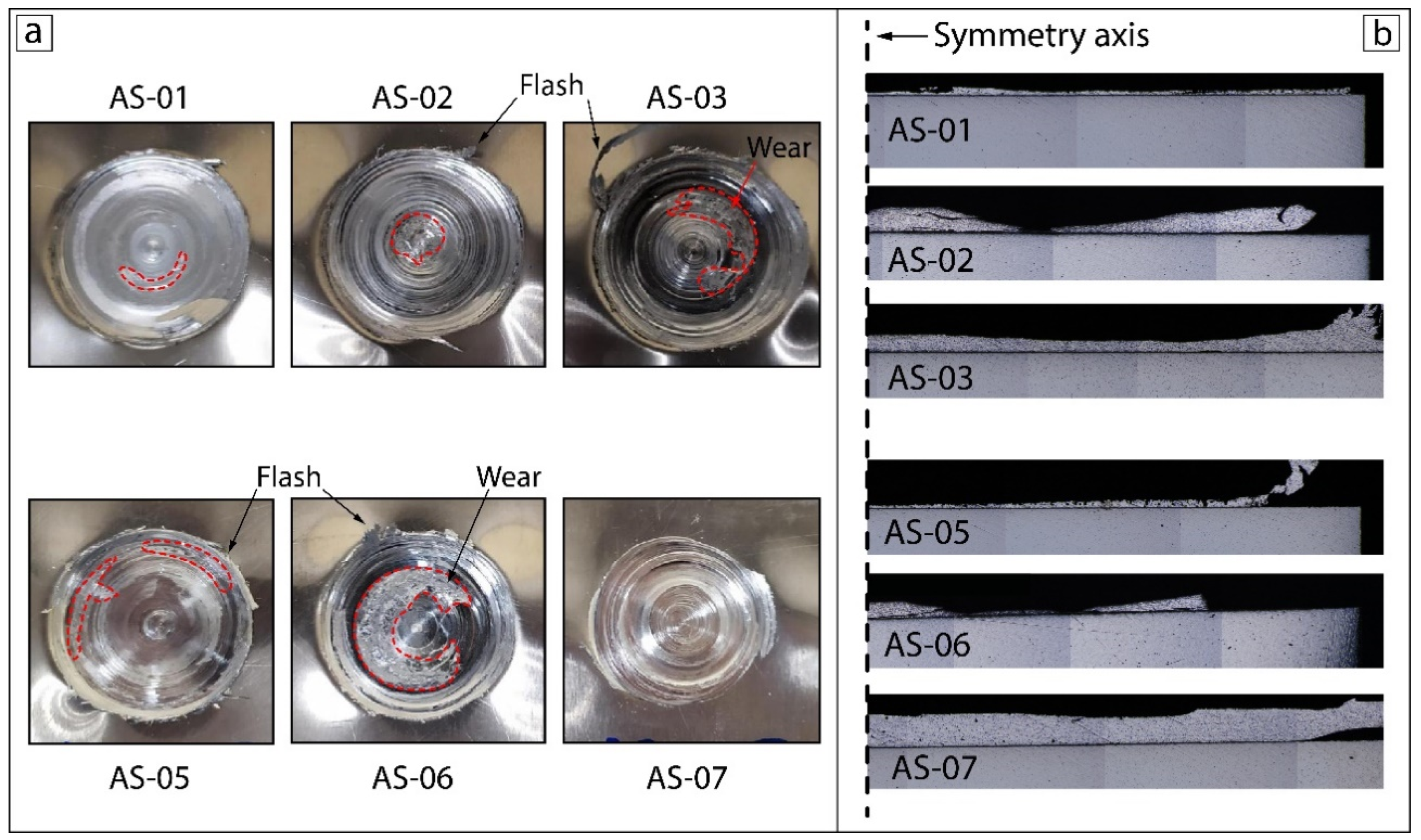 Materials 15 08205 g003