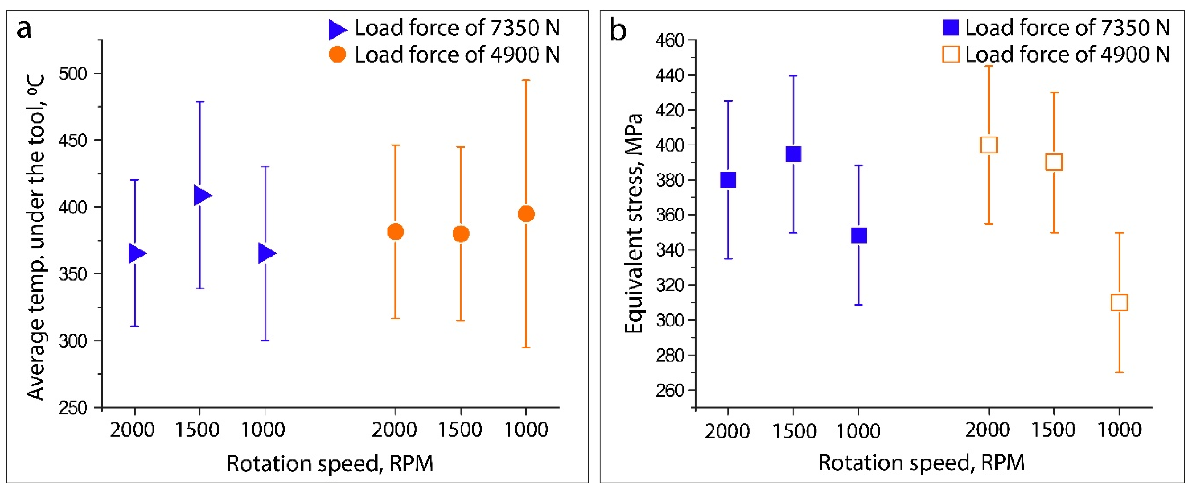 Materials 15 08205 g008
