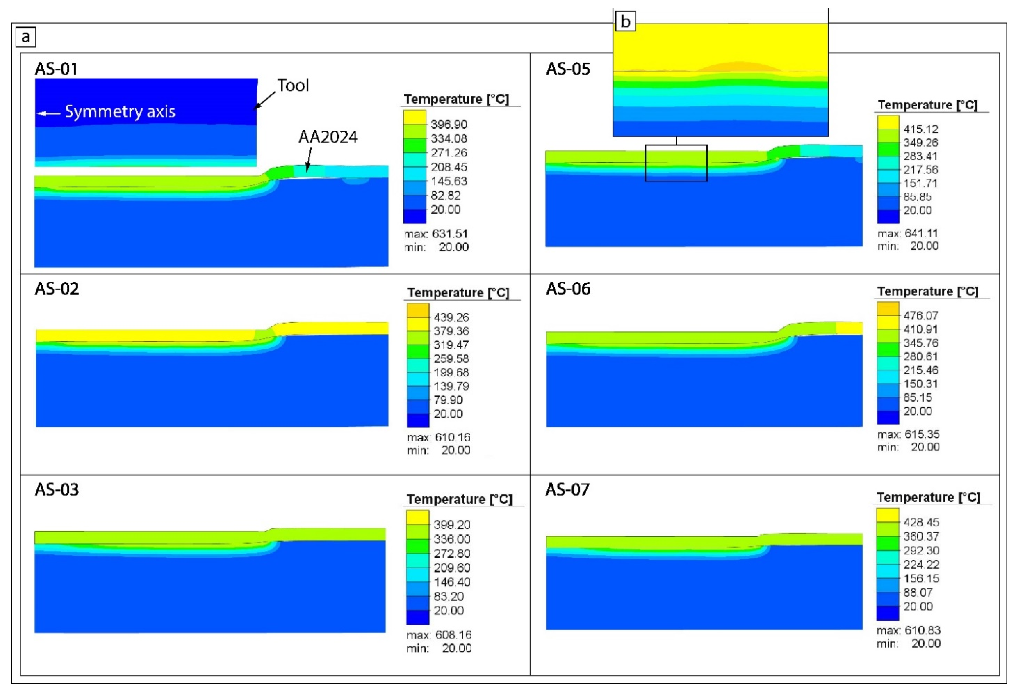 Materials 15 08205 g009