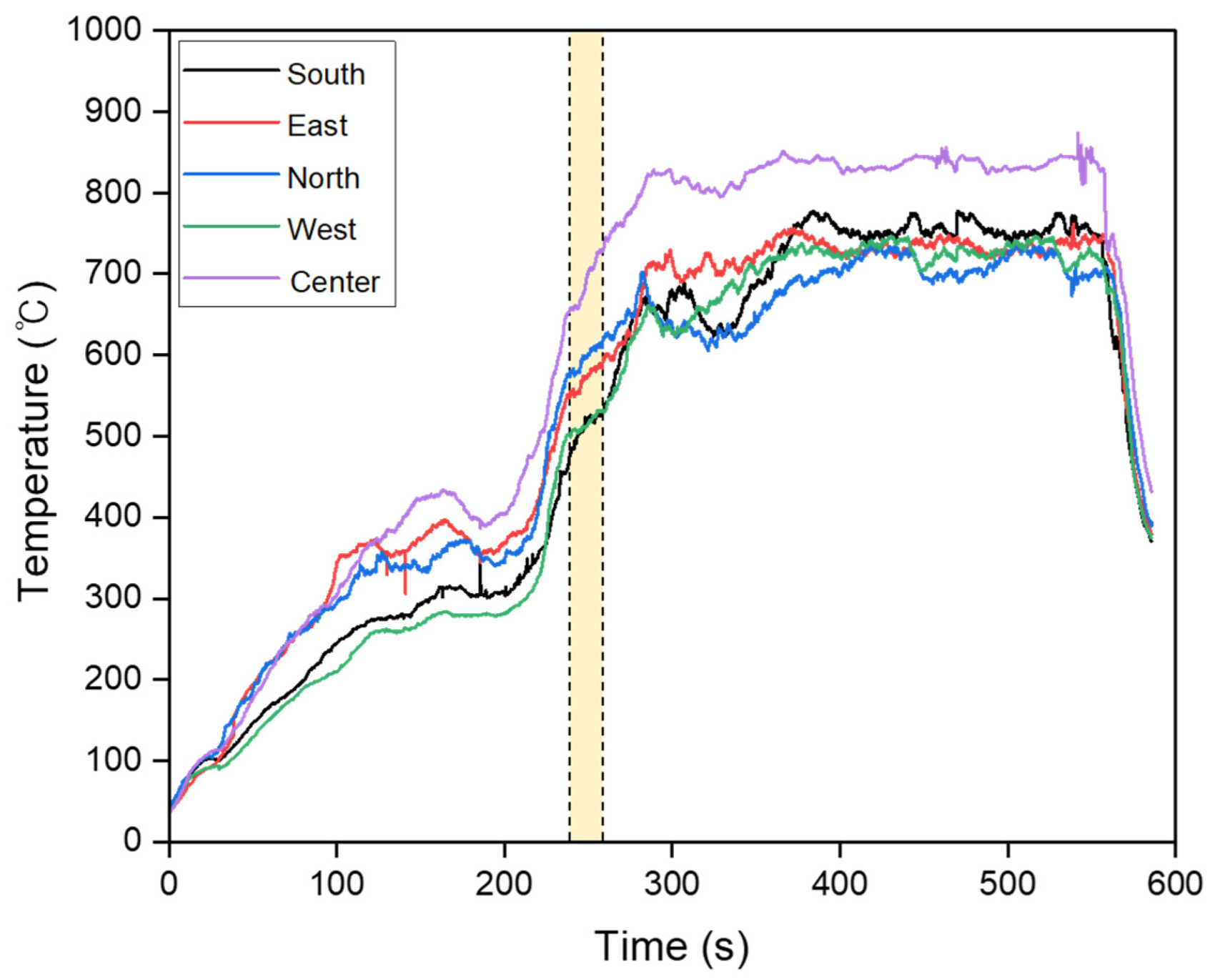 Materials 15 08206 g003