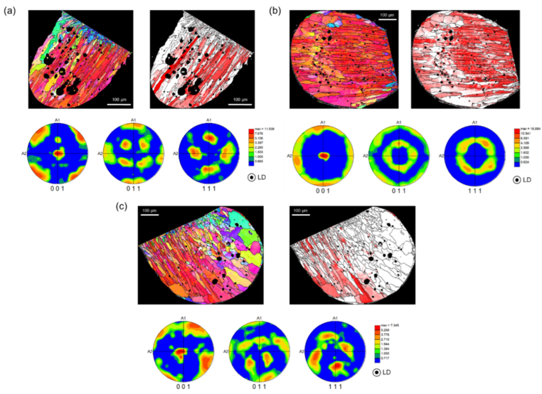 Materials 15 08206 g004