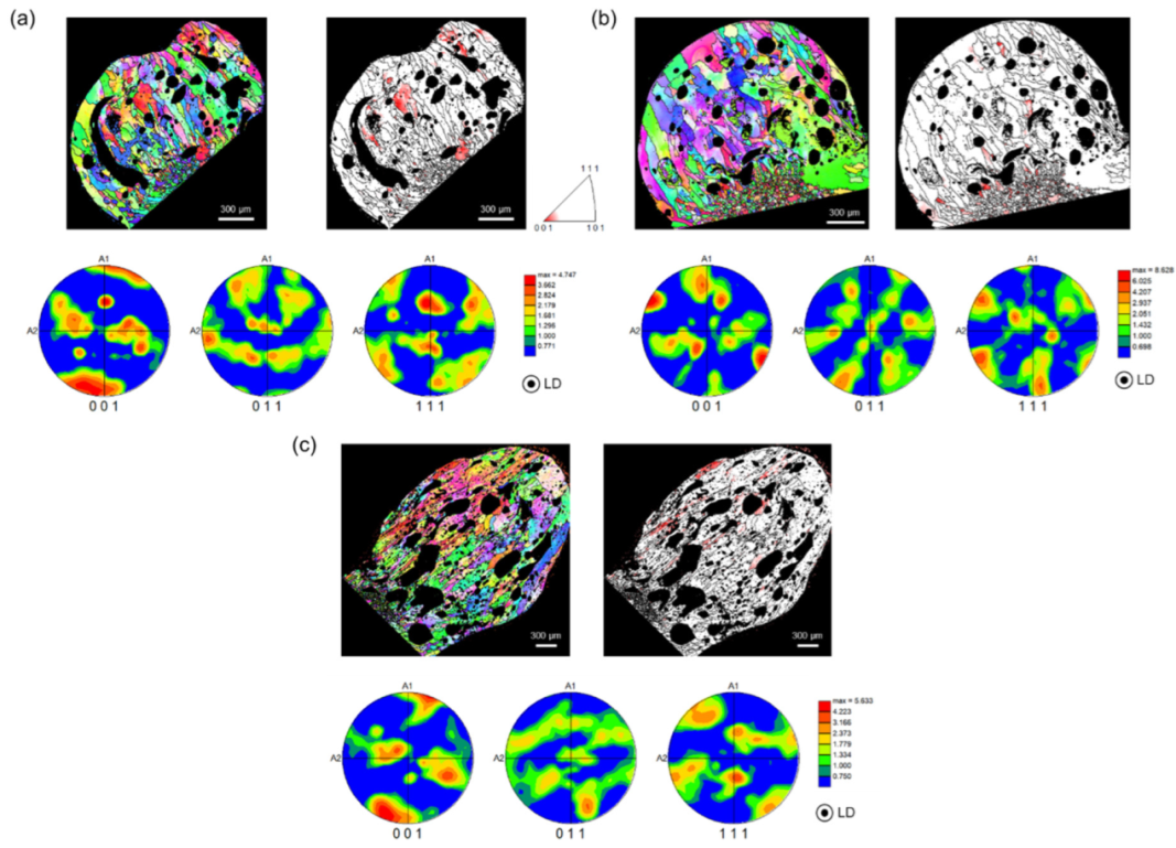 Materials 15 08206 g005