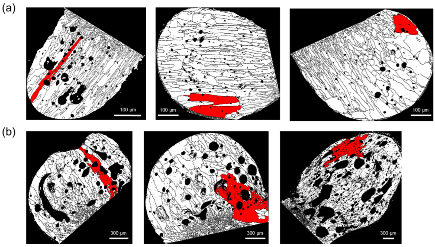 Materials 15 08206 g008