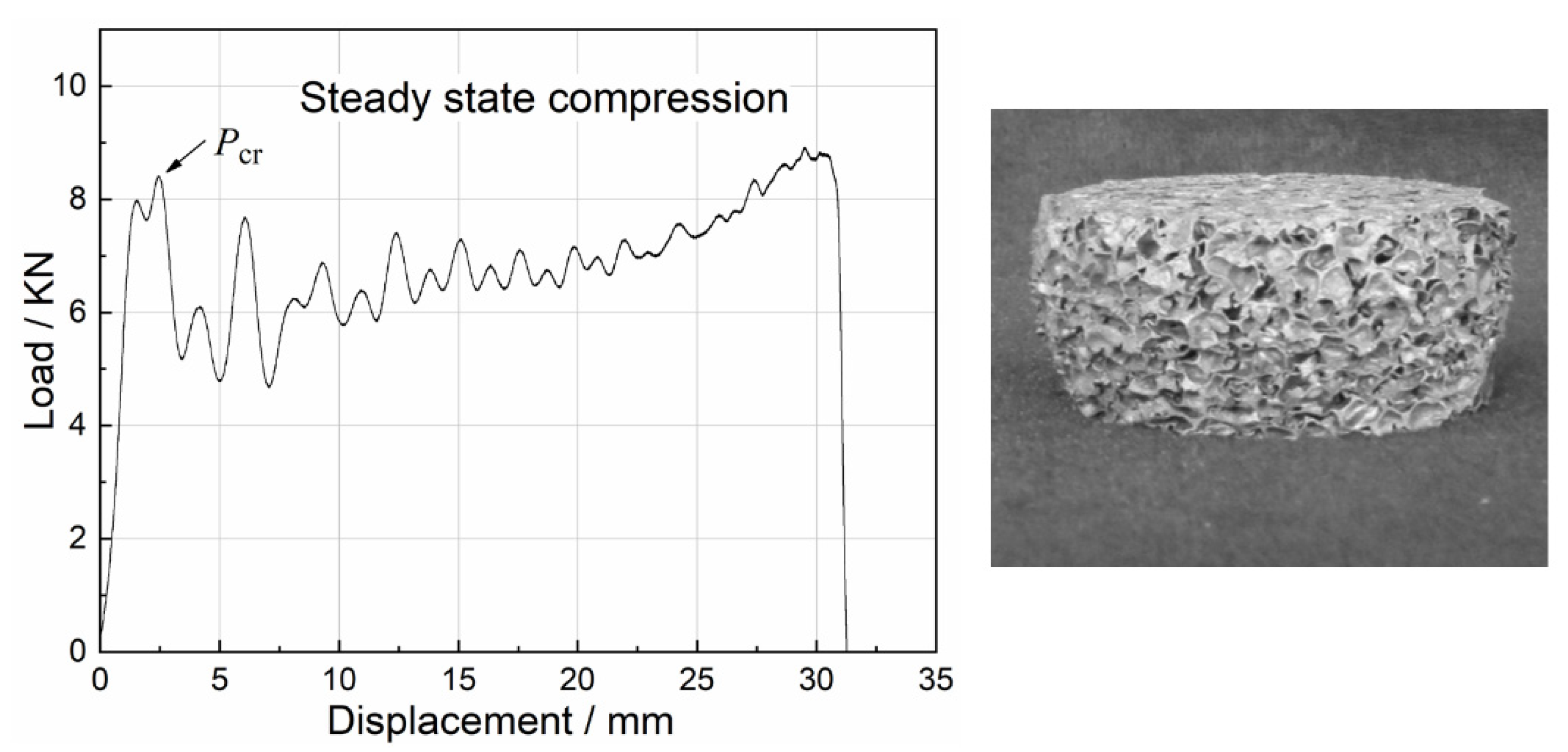 Materials 15 08207 g009 Materials 15 08207 g009