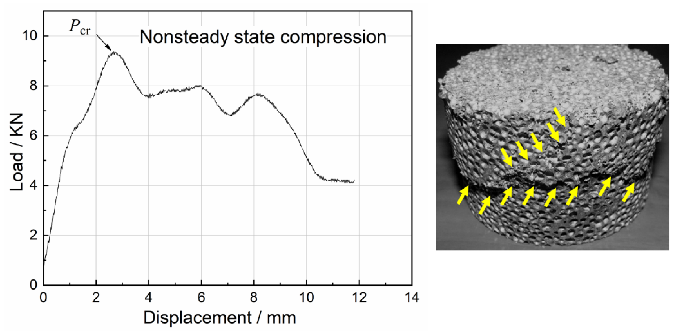 Materials 15 08207 g010 Materials 15 08207 g010