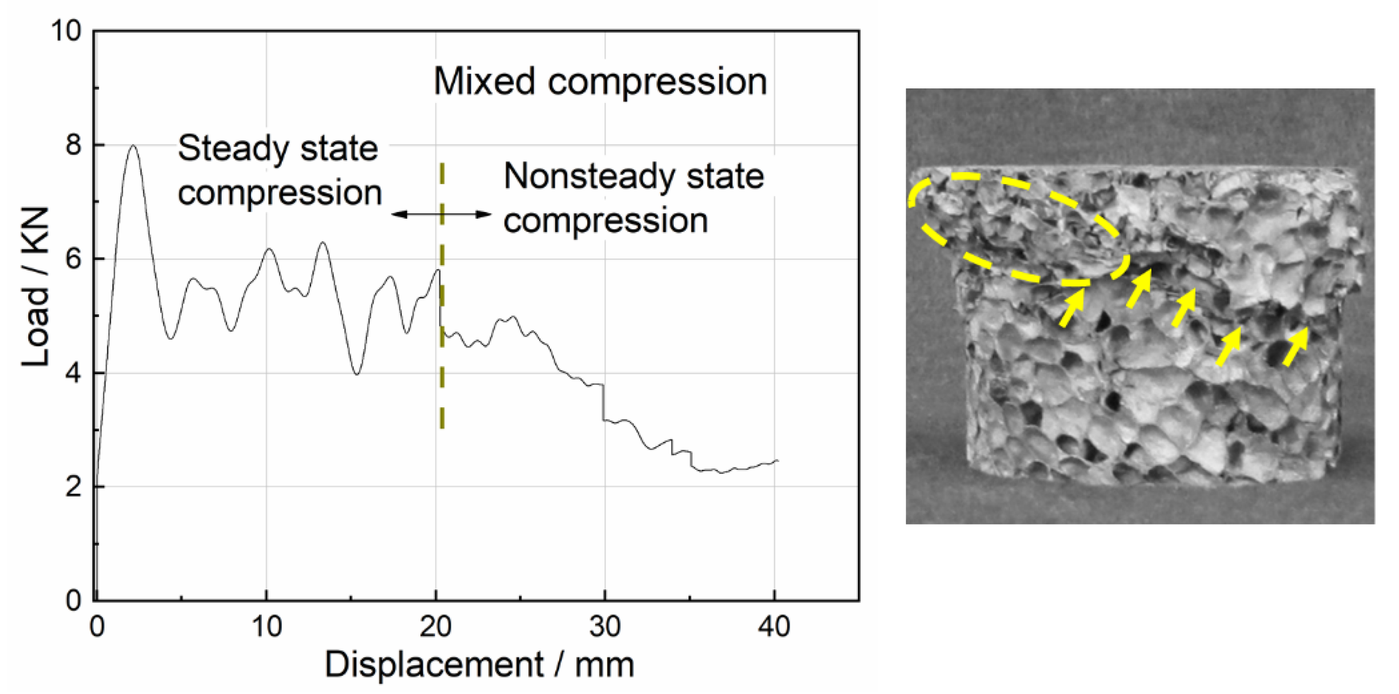 Materials 15 08207 g011 Materials 15 08207 g011