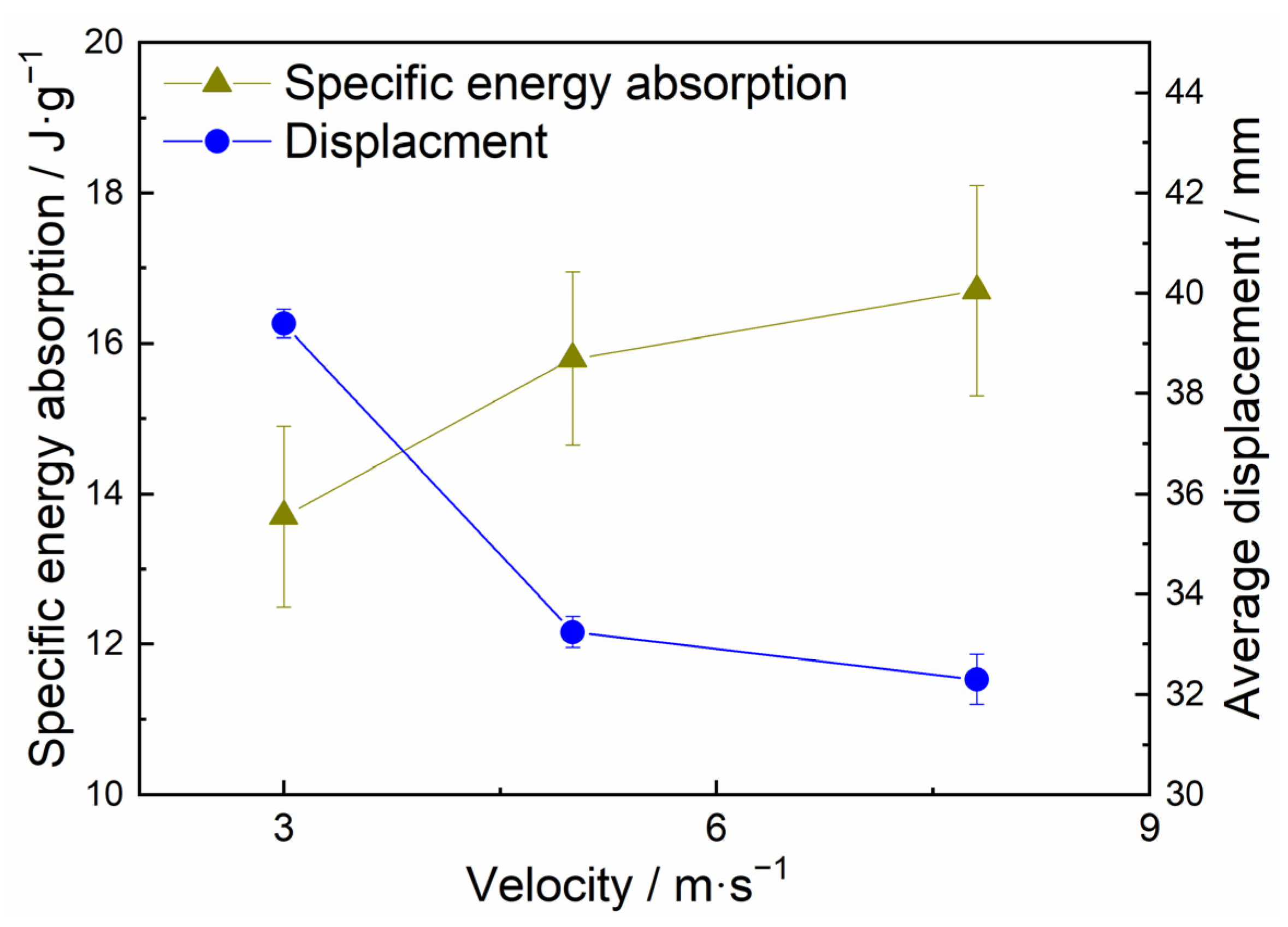 Materials 15 08207 g015 Materials 15 08207 g015