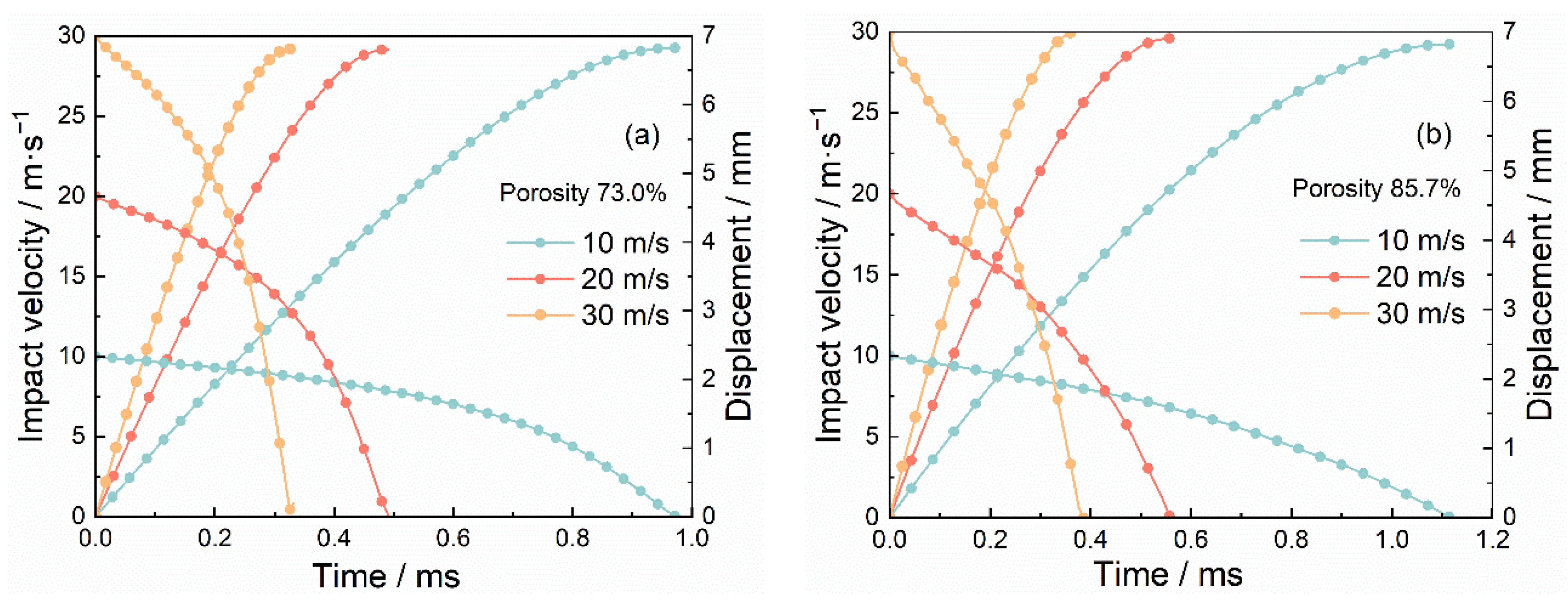 Materials 15 08207 g016 Materials 15 08207 g016