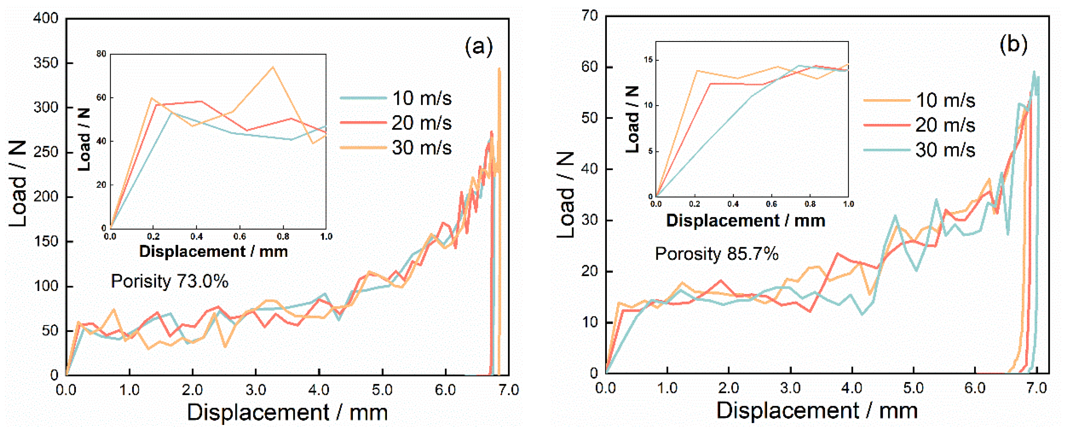 Materials 15 08207 g017 Materials 15 08207 g017