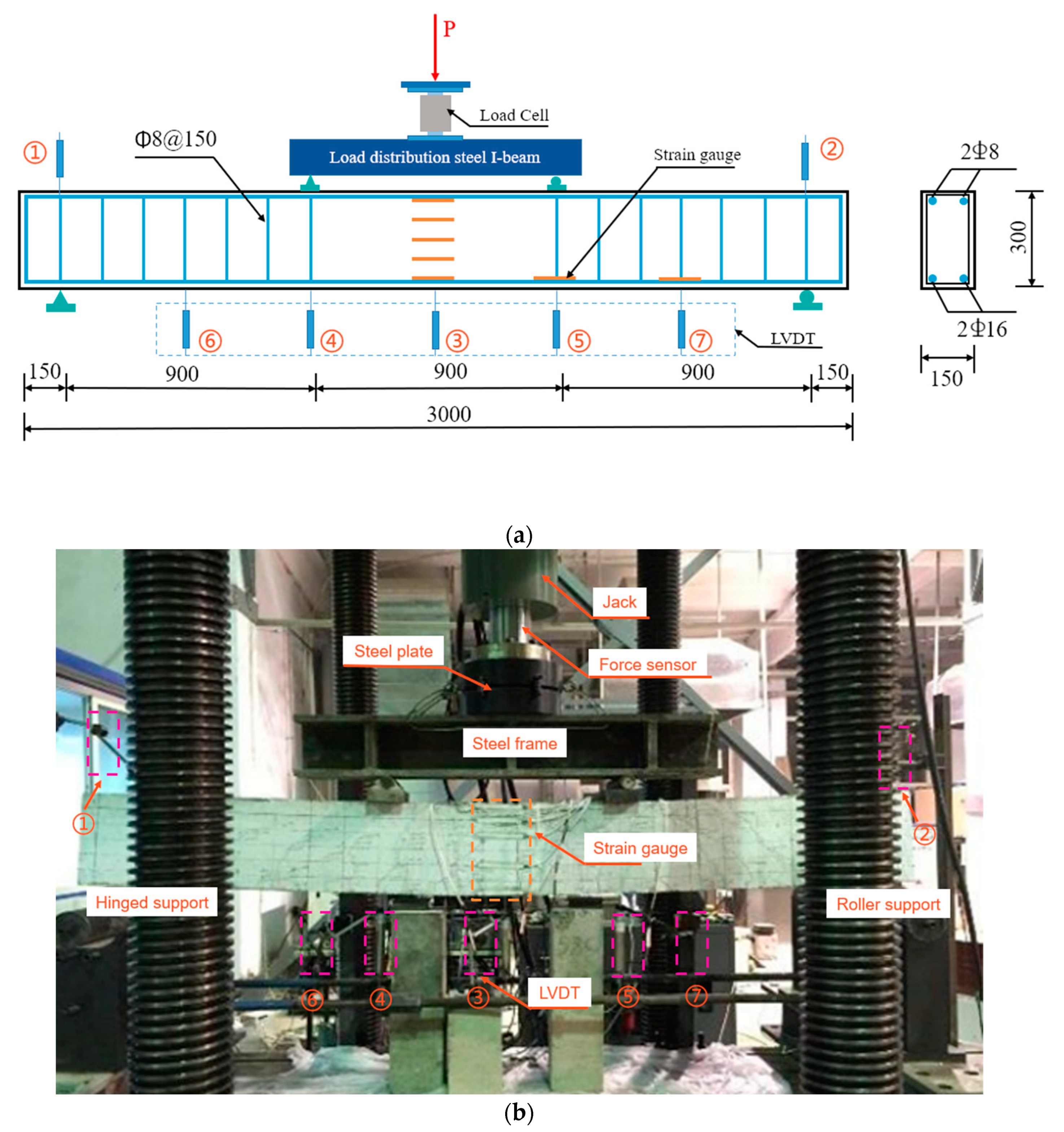 Materials 15 08210 g002 Materials 15 08210 g002