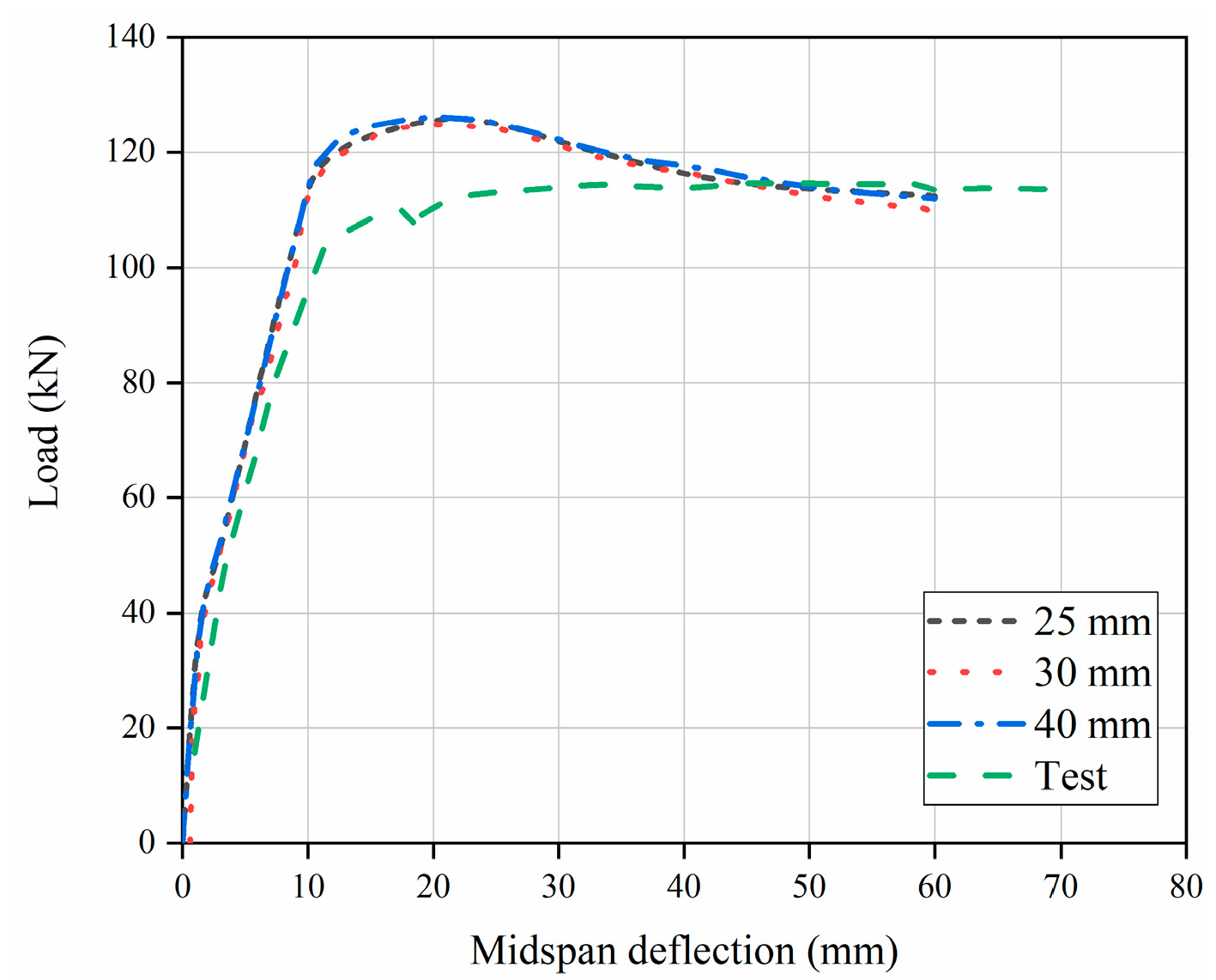Materials 15 08210 g004 Materials 15 08210 g004
