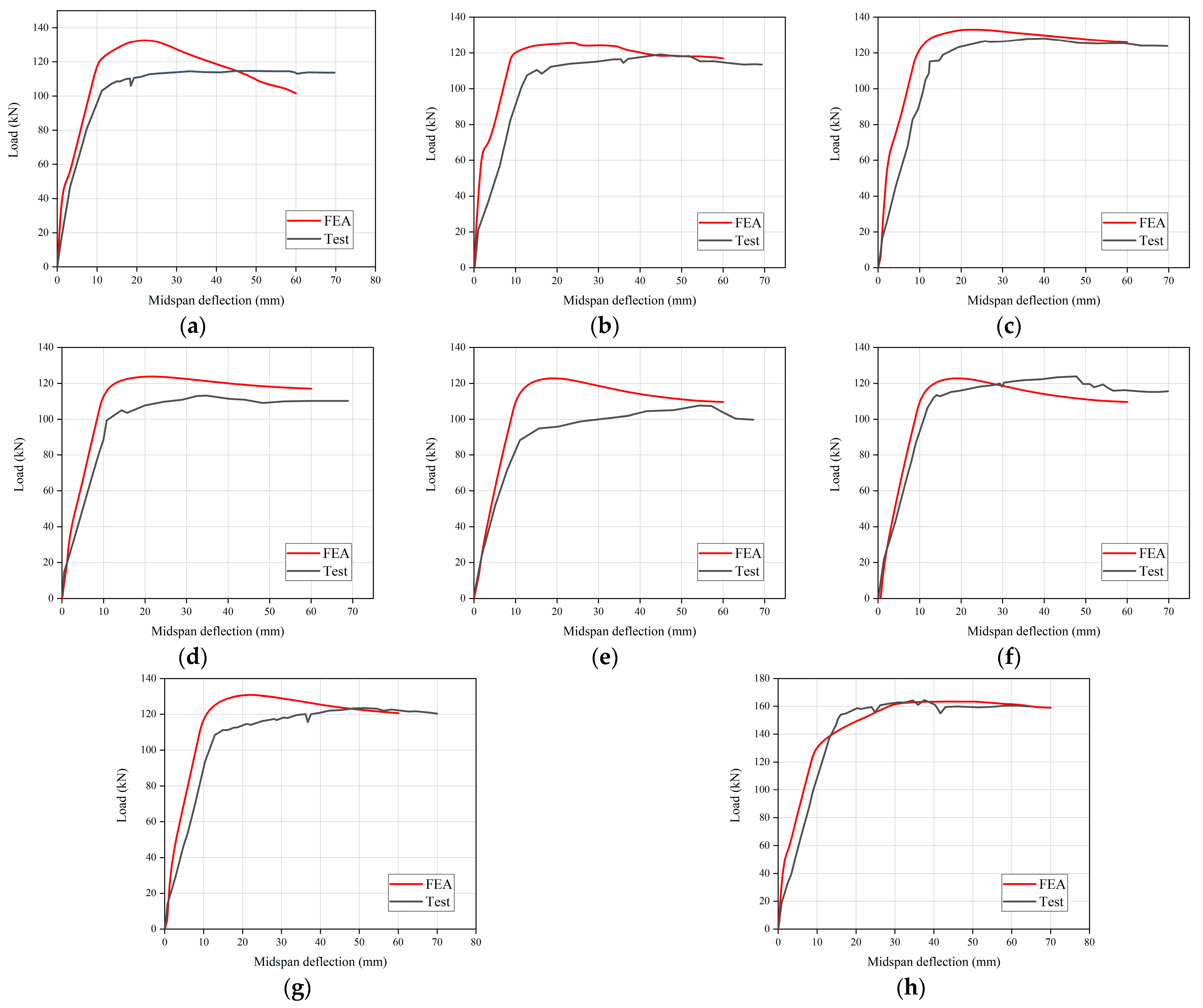 Materials 15 08210 g005 Materials 15 08210 g005