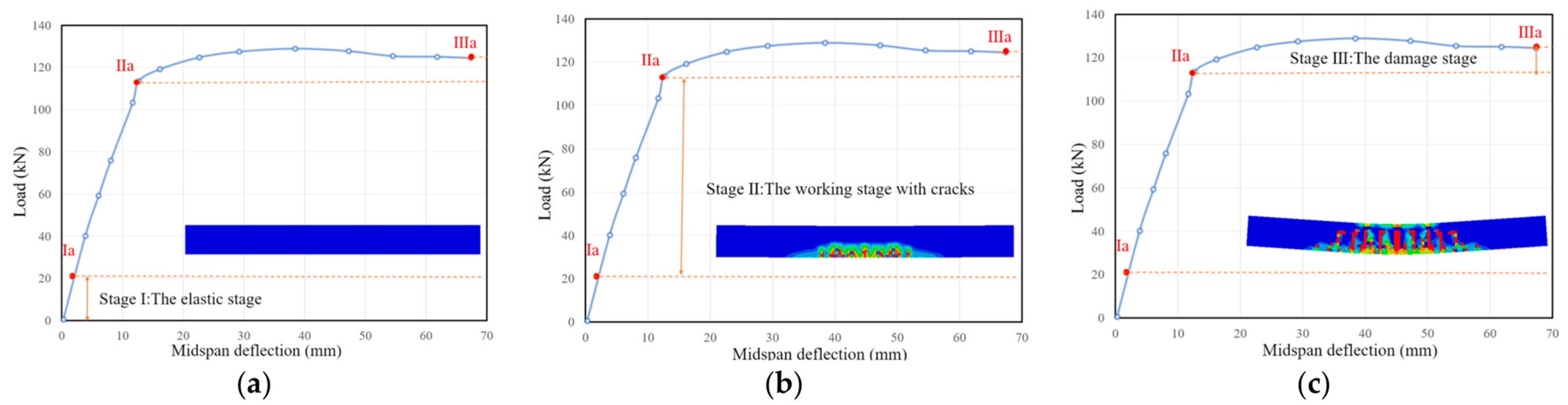 Materials 15 08210 g008 Materials 15 08210 g008