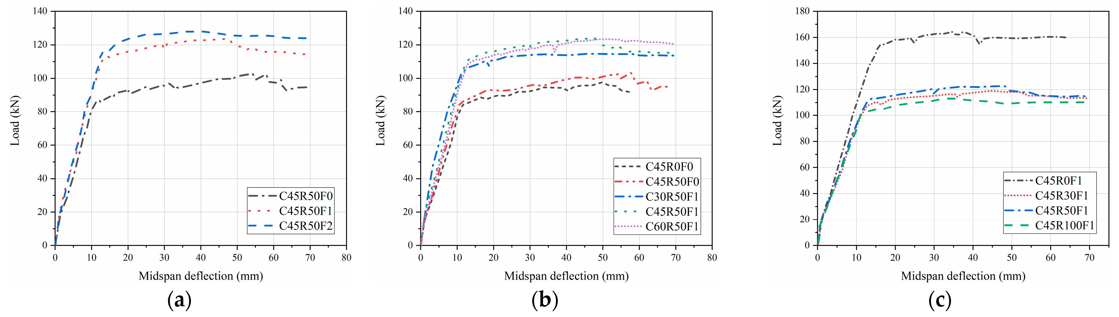 Materials 15 08210 g009 Materials 15 08210 g009