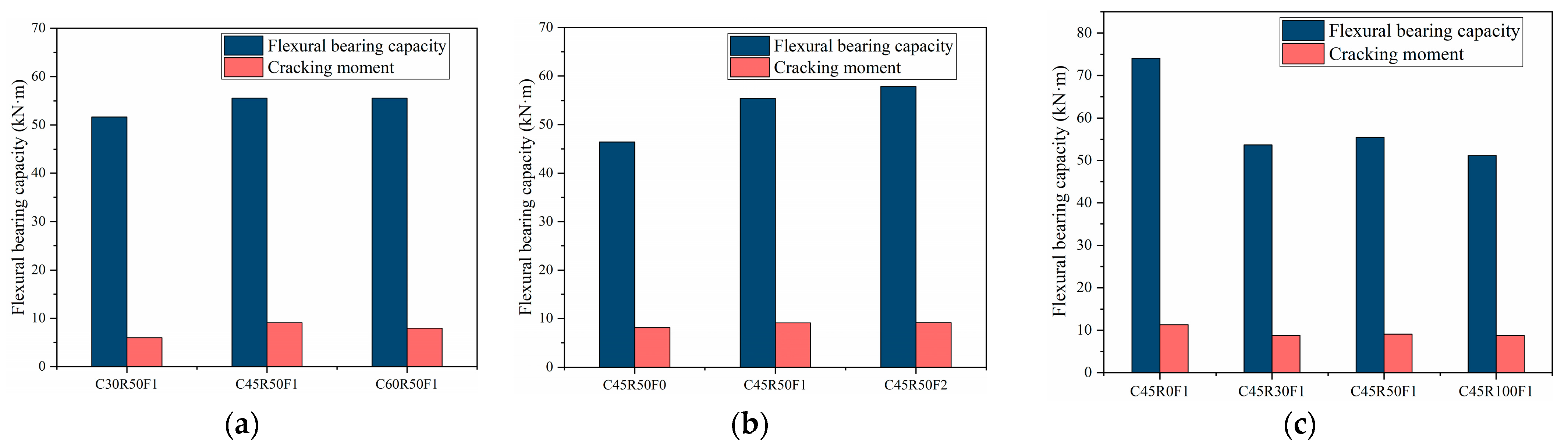Materials 15 08210 g010 Materials 15 08210 g010
