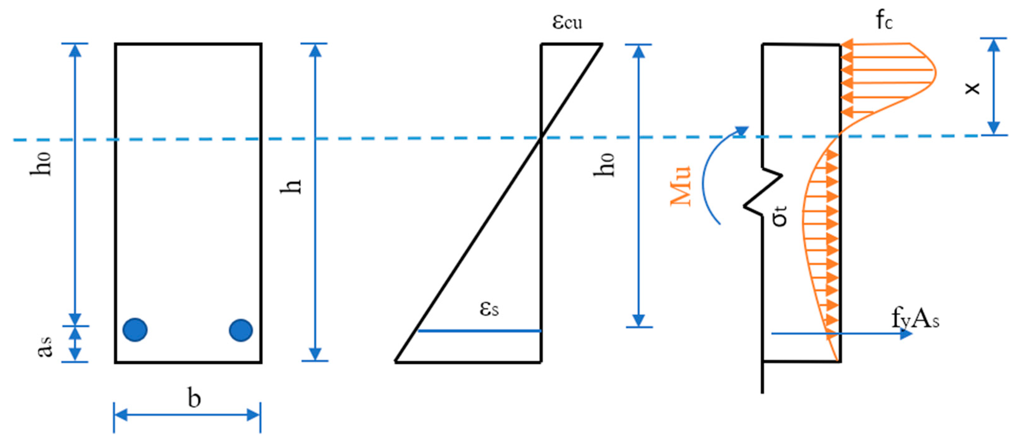 Materials 15 08210 g013 Materials 15 08210 g013