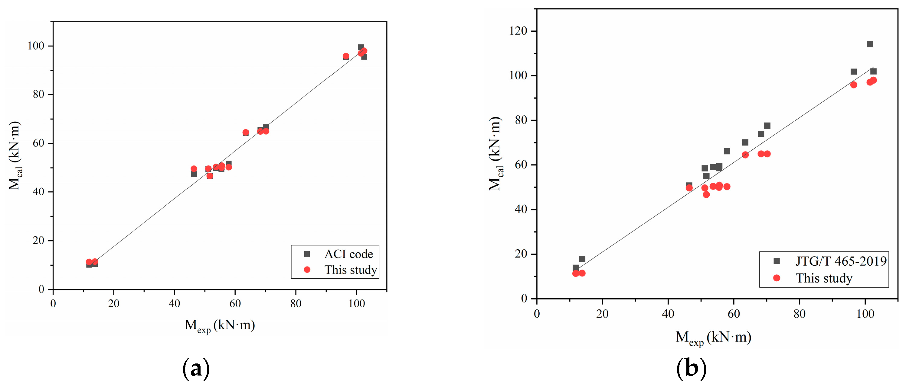 Materials 15 08210 g014 Materials 15 08210 g014