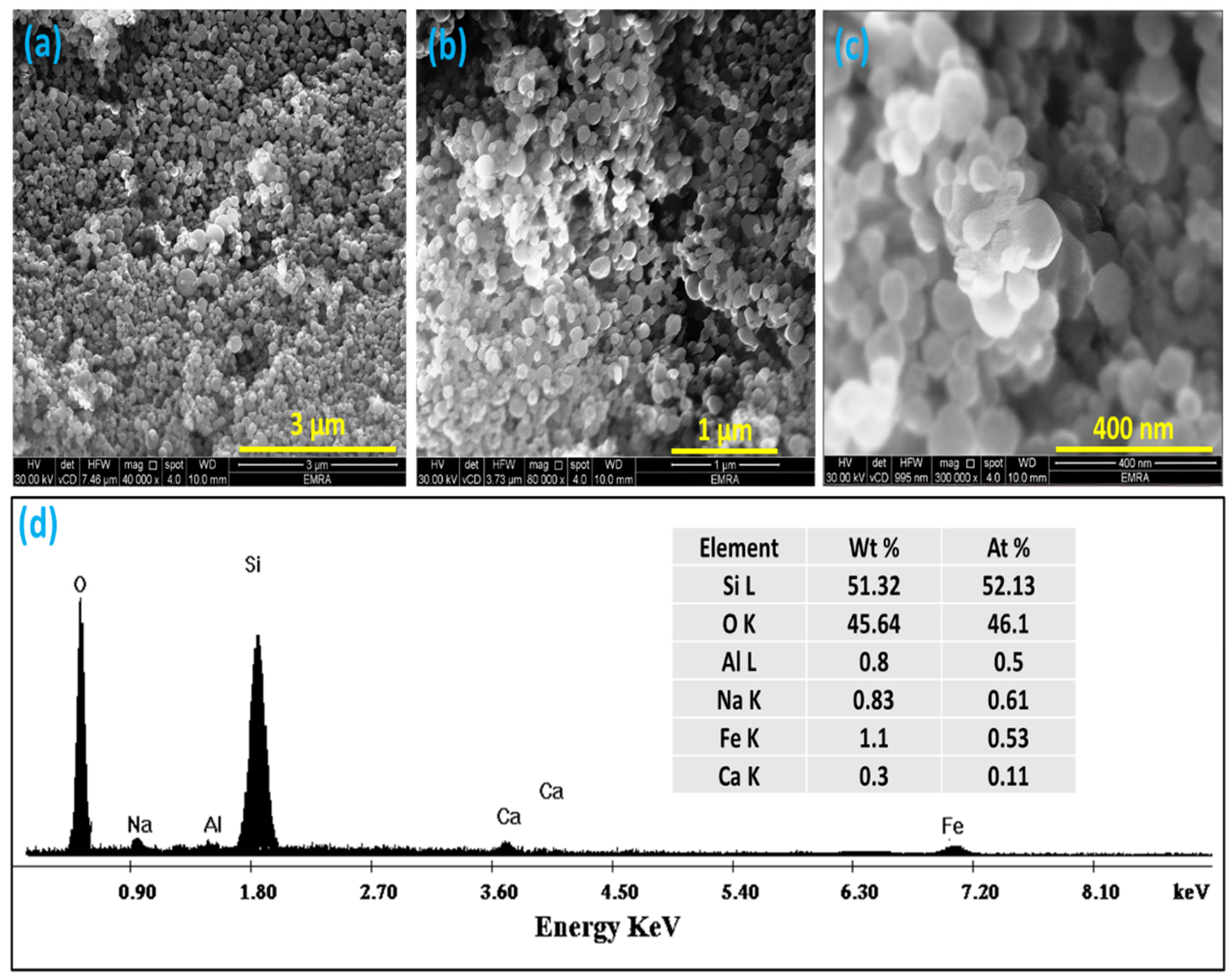 Materials 15 08211 g004 Materials 15 08211 g004