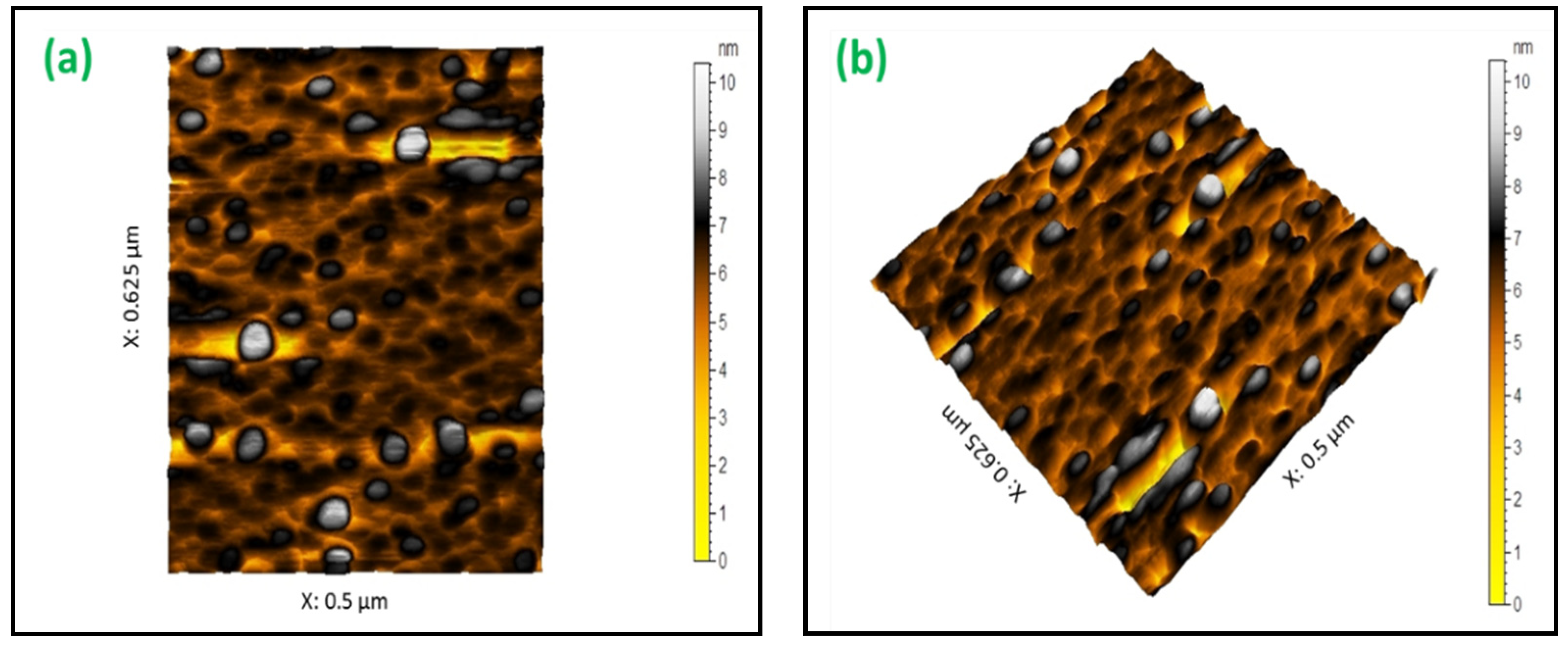 Materials 15 08211 g006 Materials 15 08211 g006
