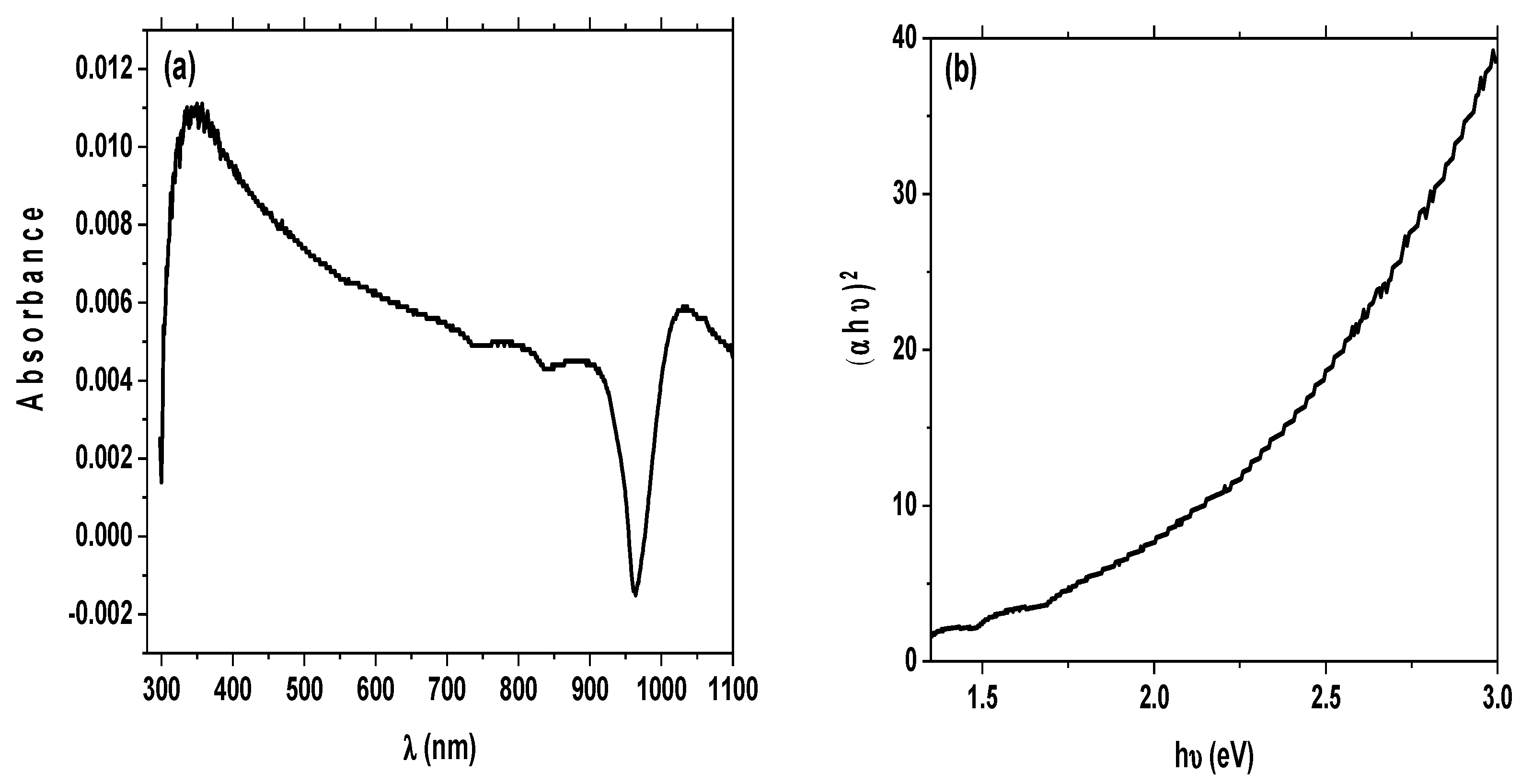 Materials 15 08211 g009 Materials 15 08211 g009