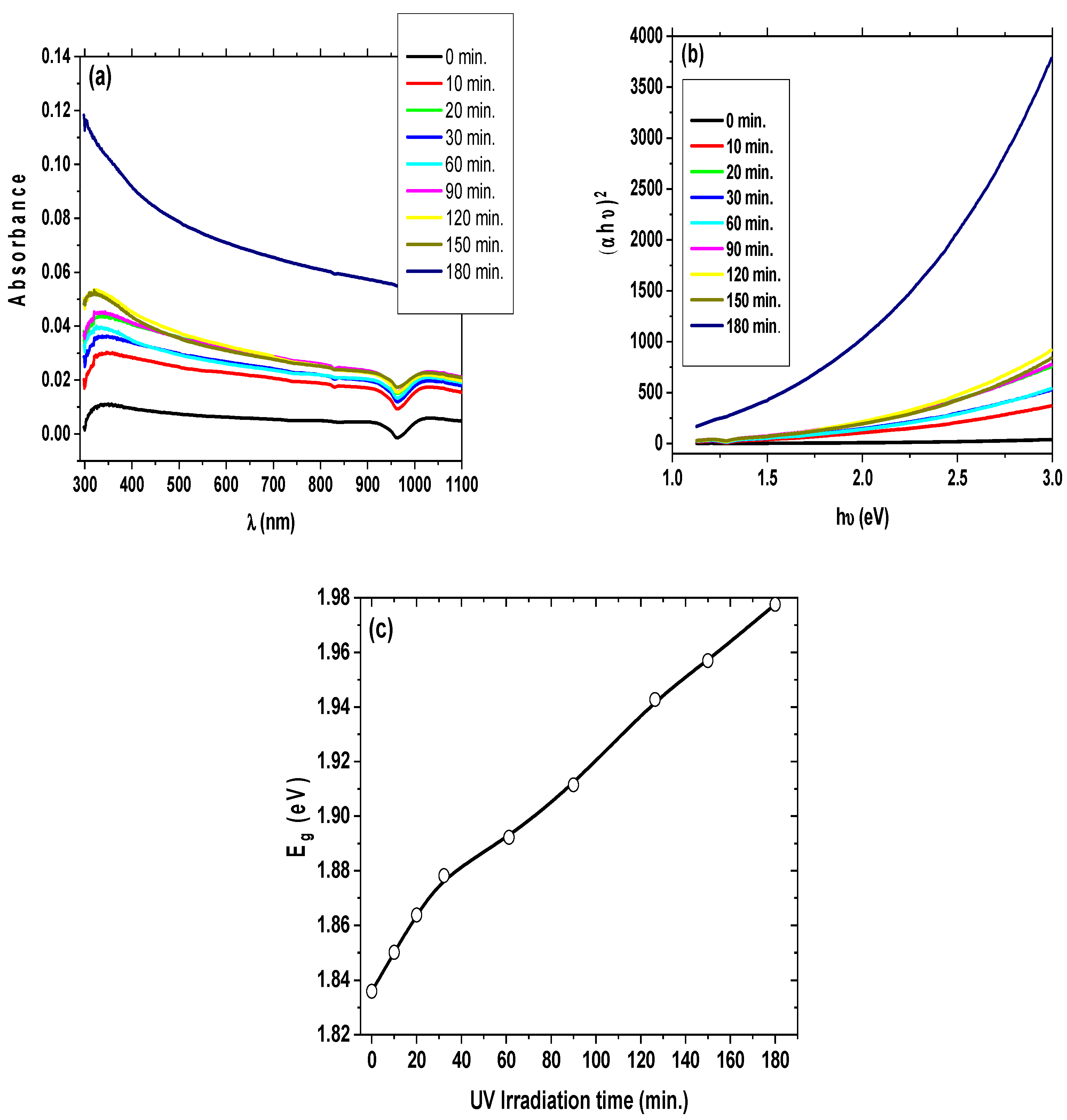 Materials 15 08211 g010 Materials 15 08211 g010