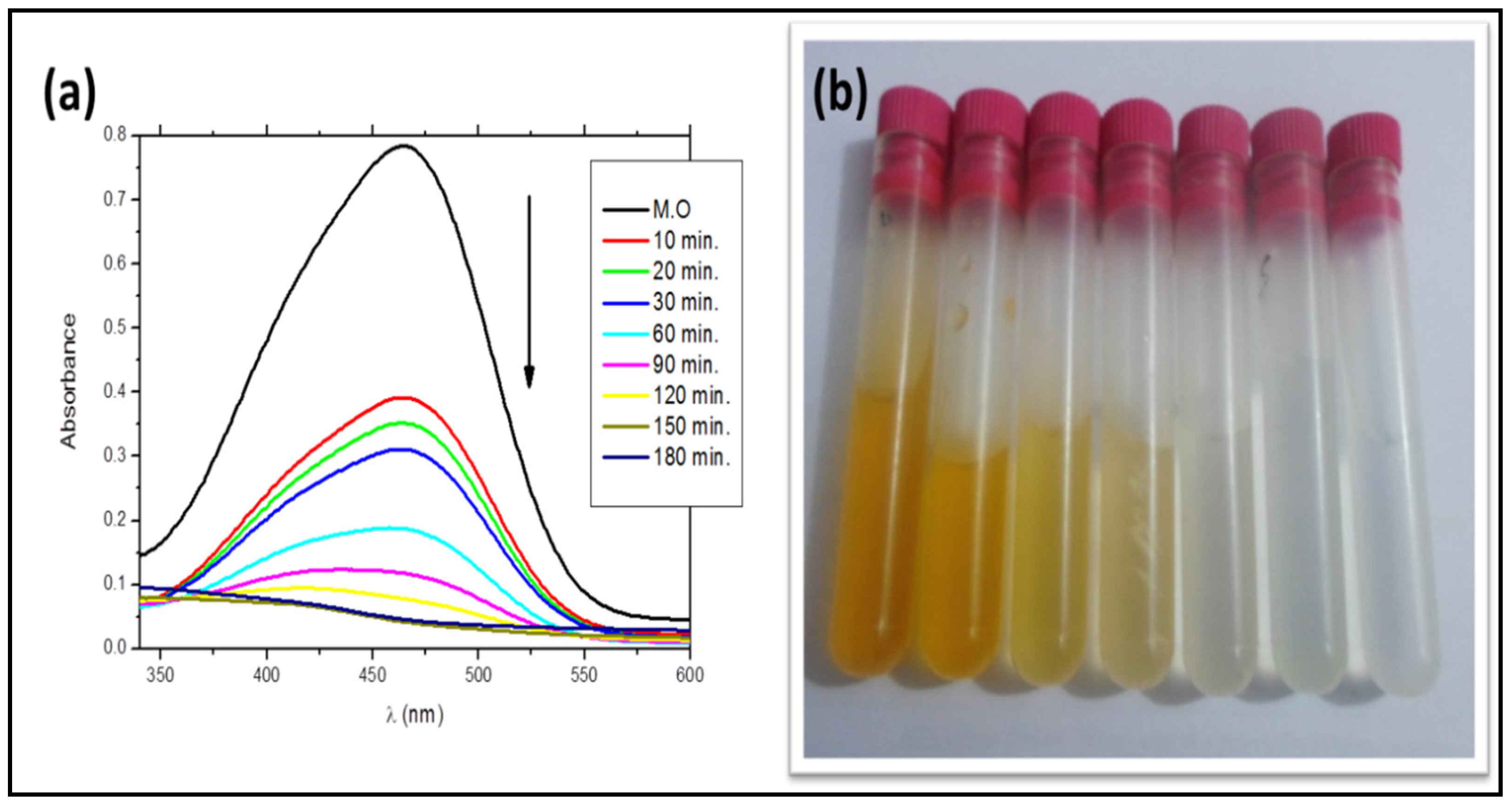 Materials 15 08211 g011 Materials 15 08211 g011