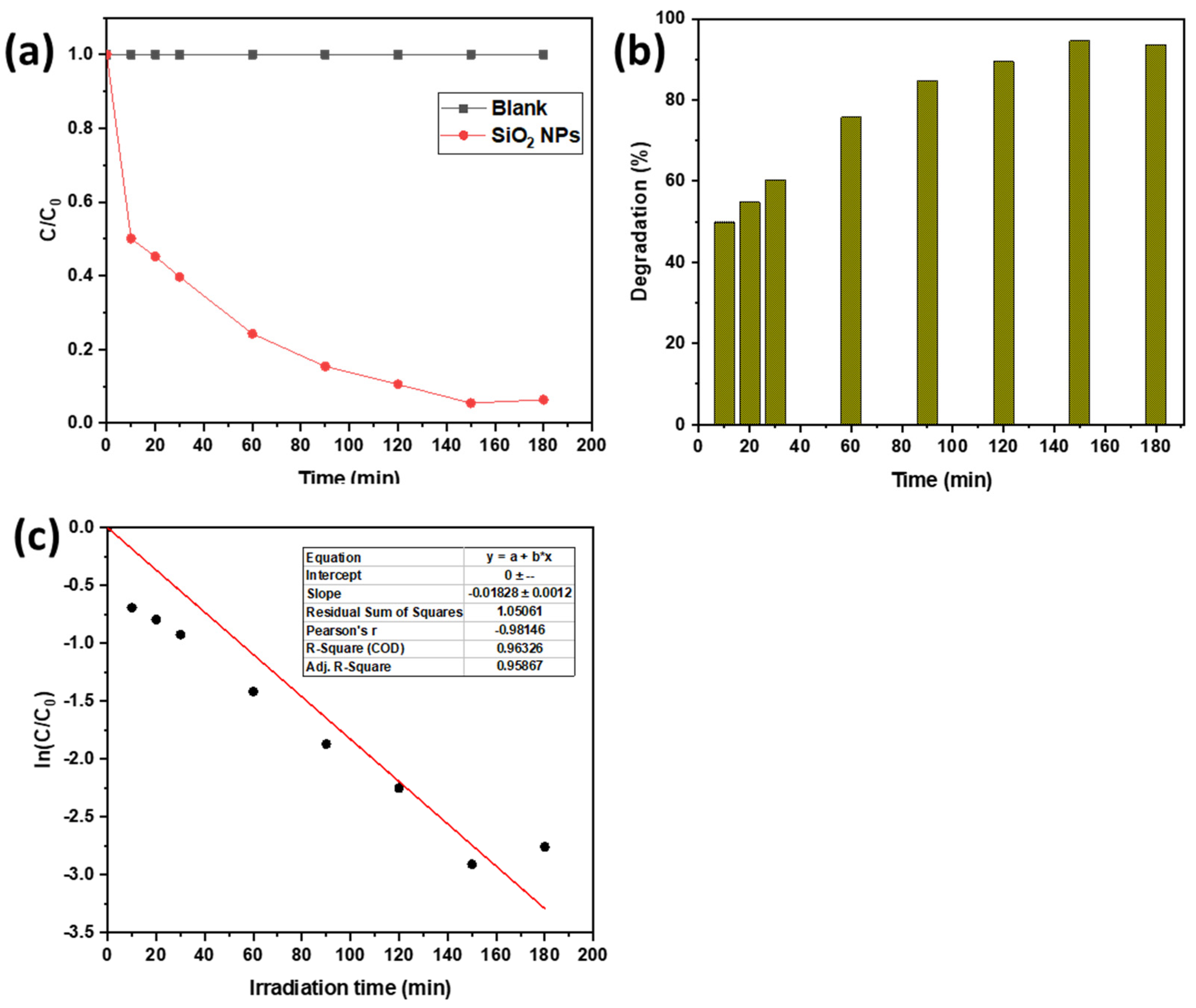 Materials 15 08211 g012 Materials 15 08211 g012