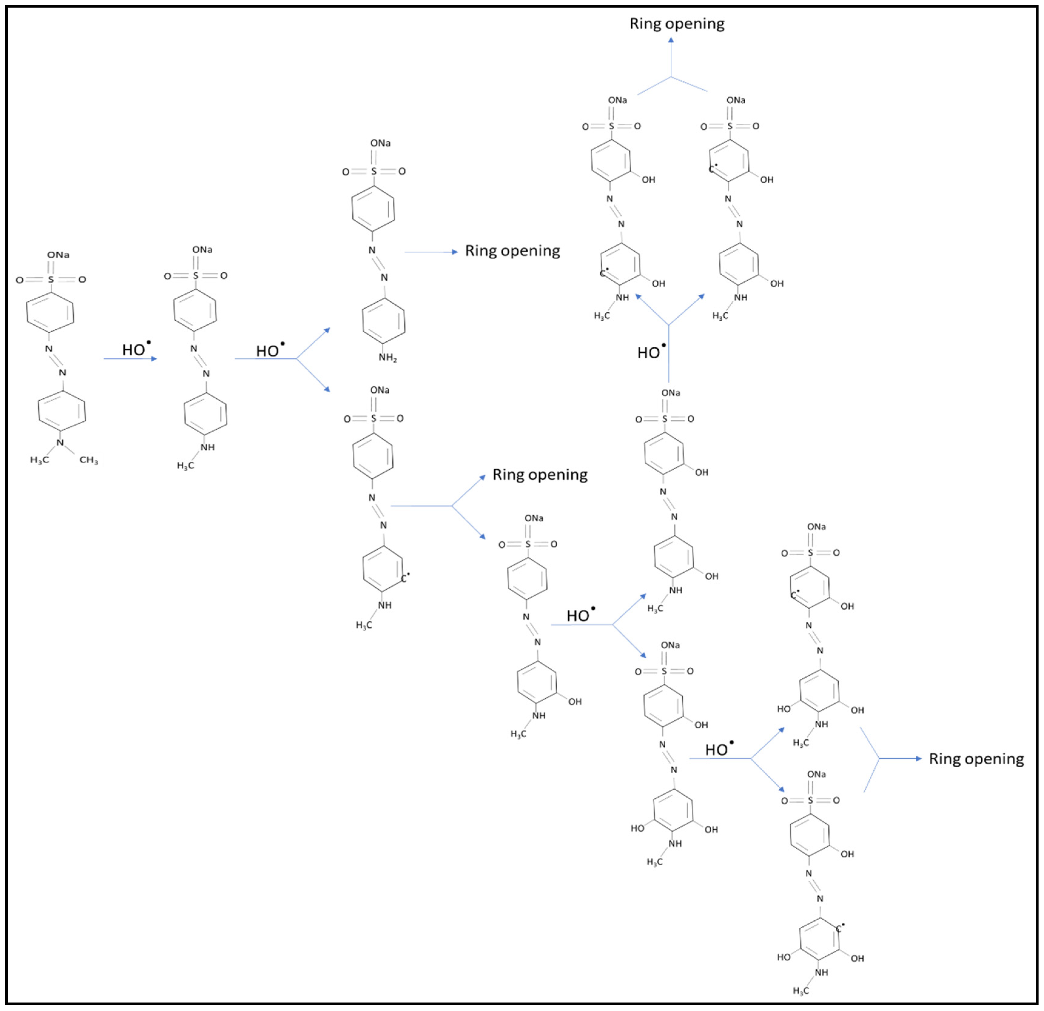 Materials 15 08211 g014 Materials 15 08211 g014