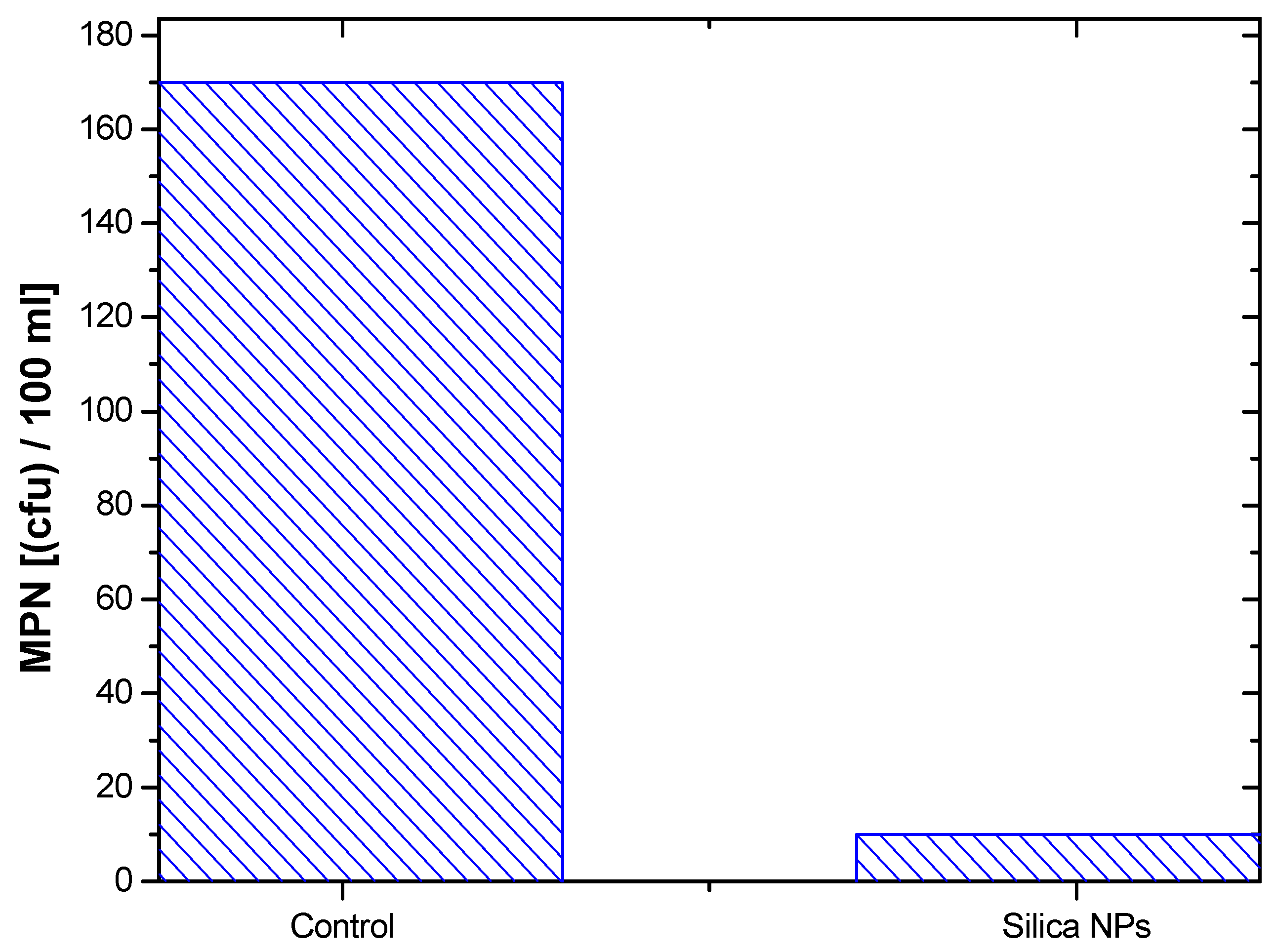 Materials 15 08211 g015 Materials 15 08211 g015
