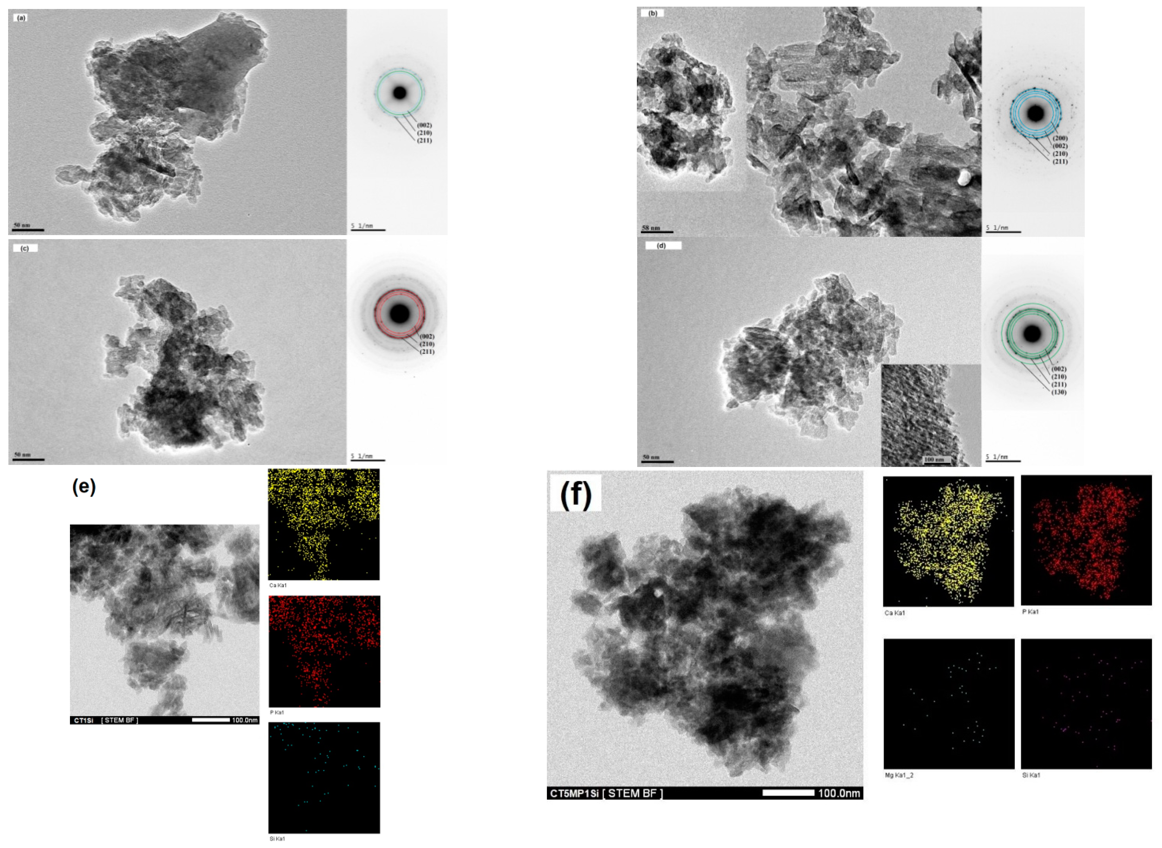 Materials 15 08212 g004