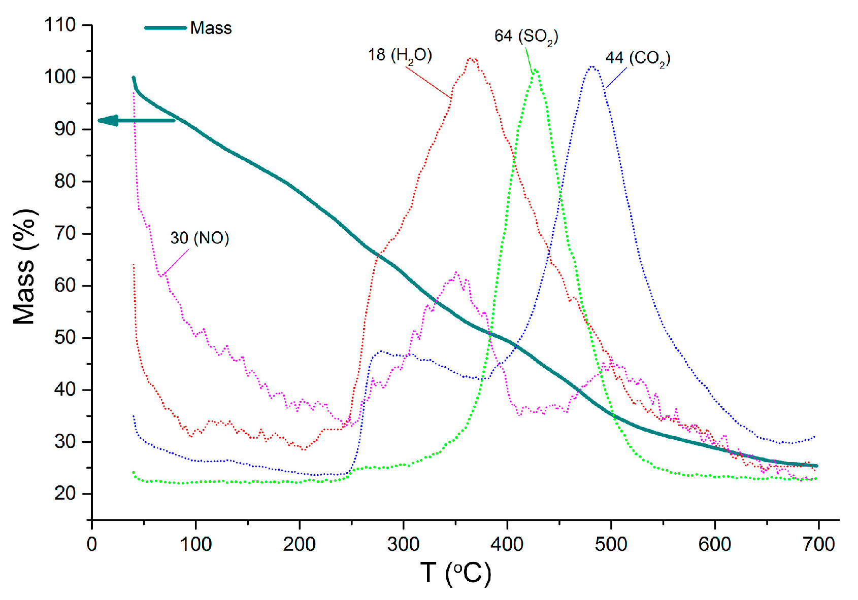 Materials 15 08213 g001