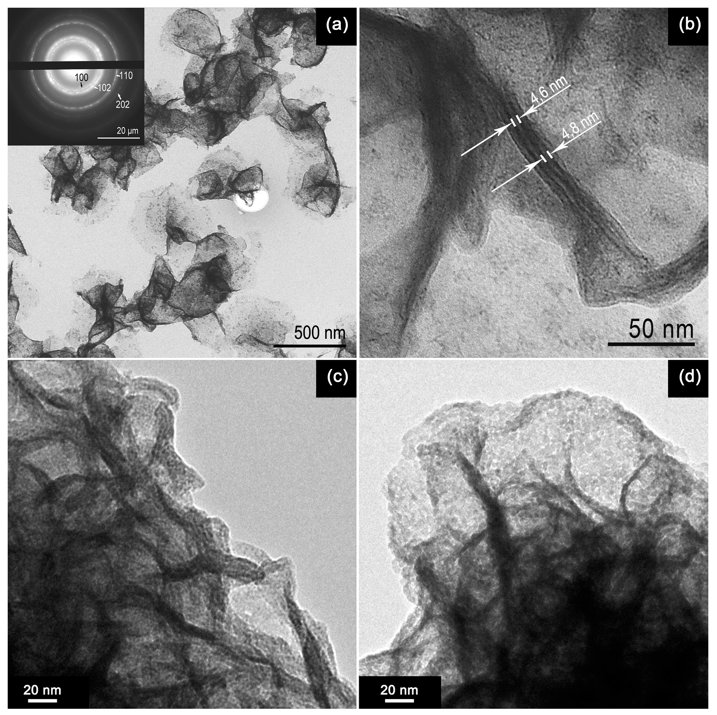 Materials 15 08213 g003