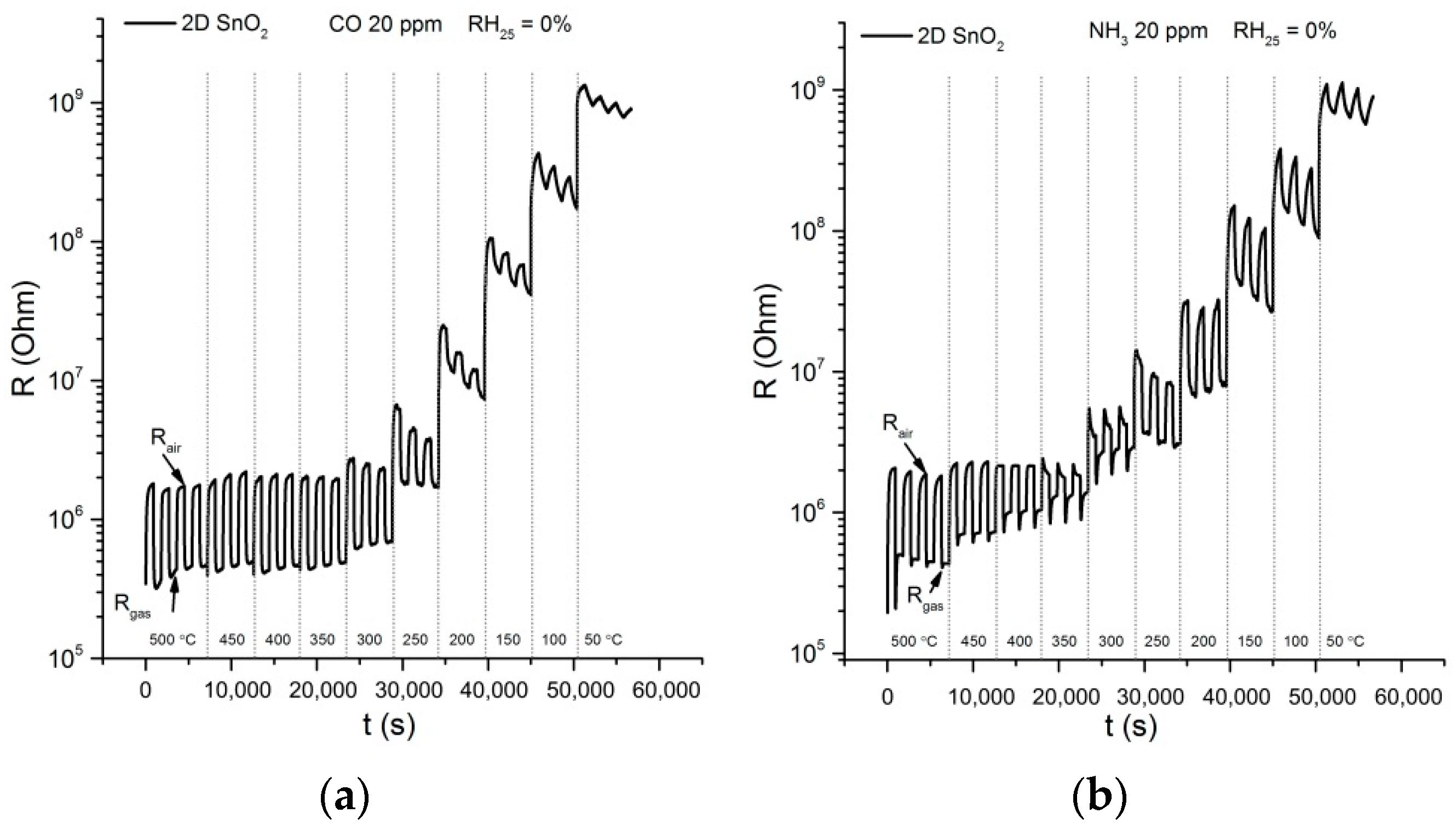 Materials 15 08213 g009