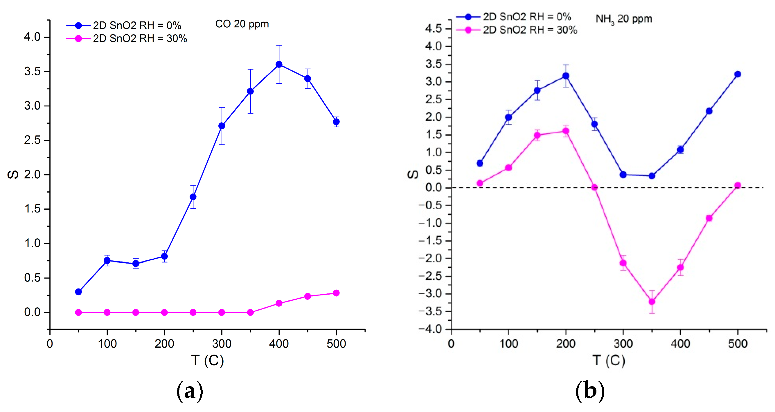 Materials 15 08213 g010