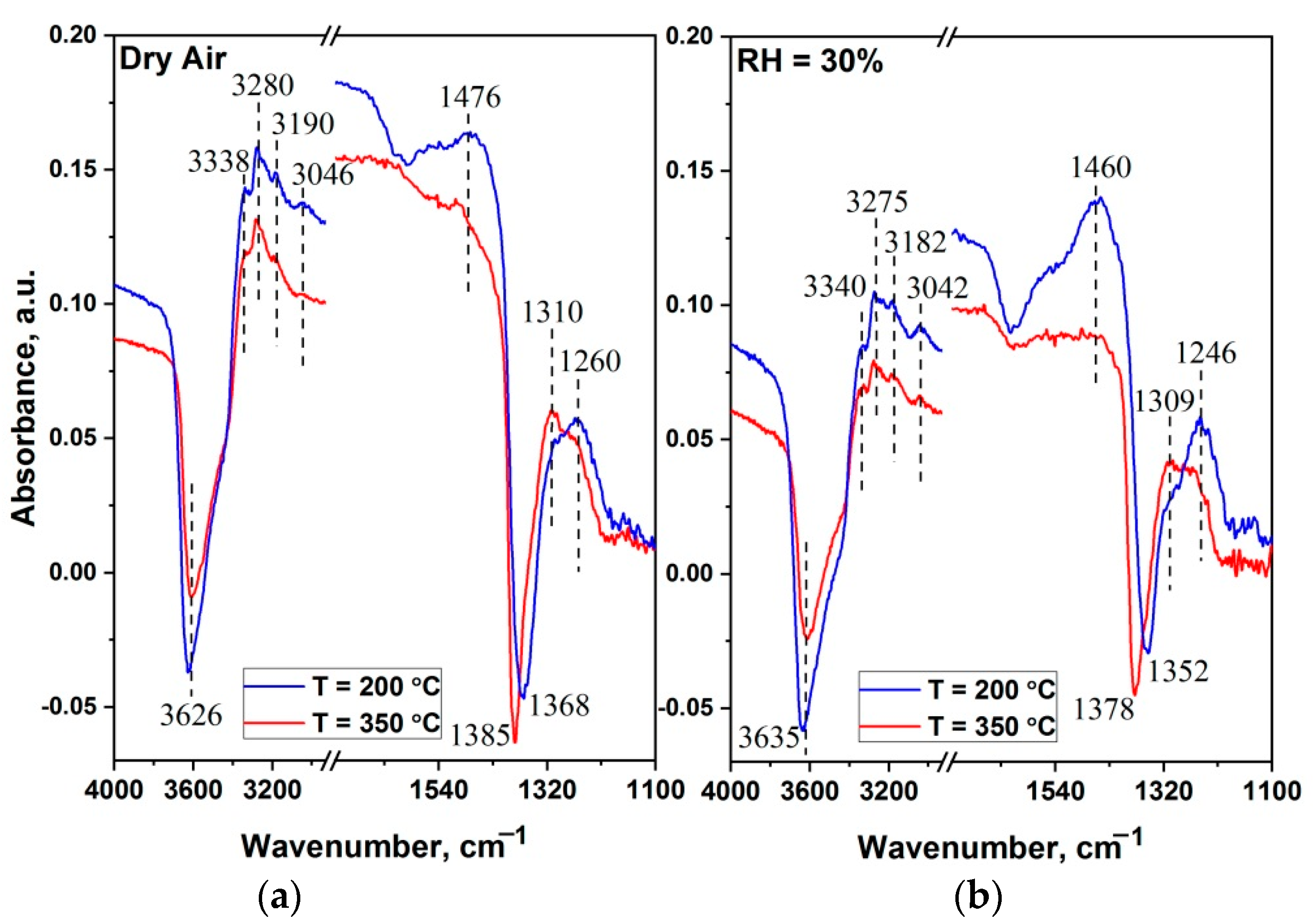 Materials 15 08213 g011