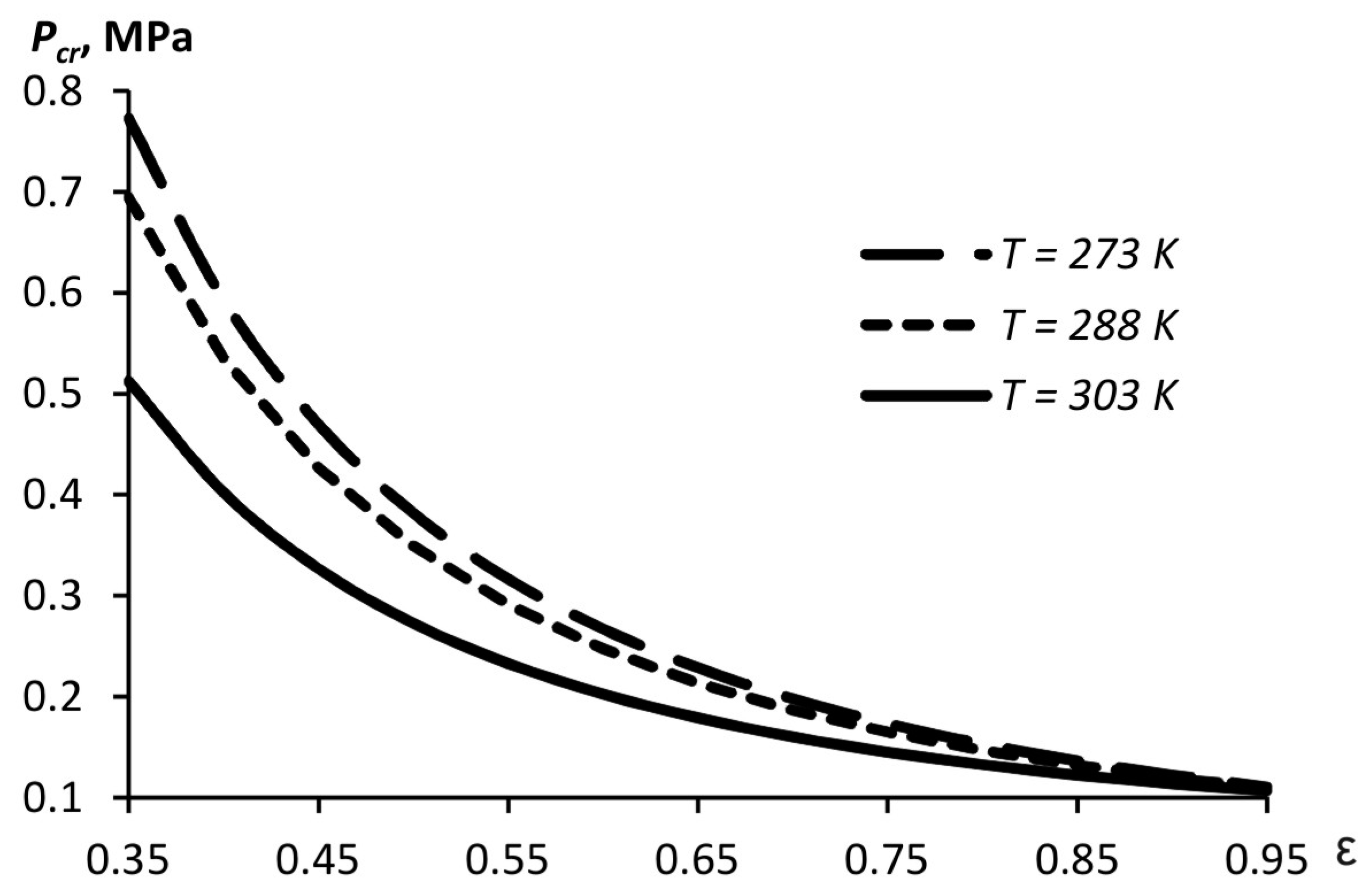 Materials 15 08215 g004