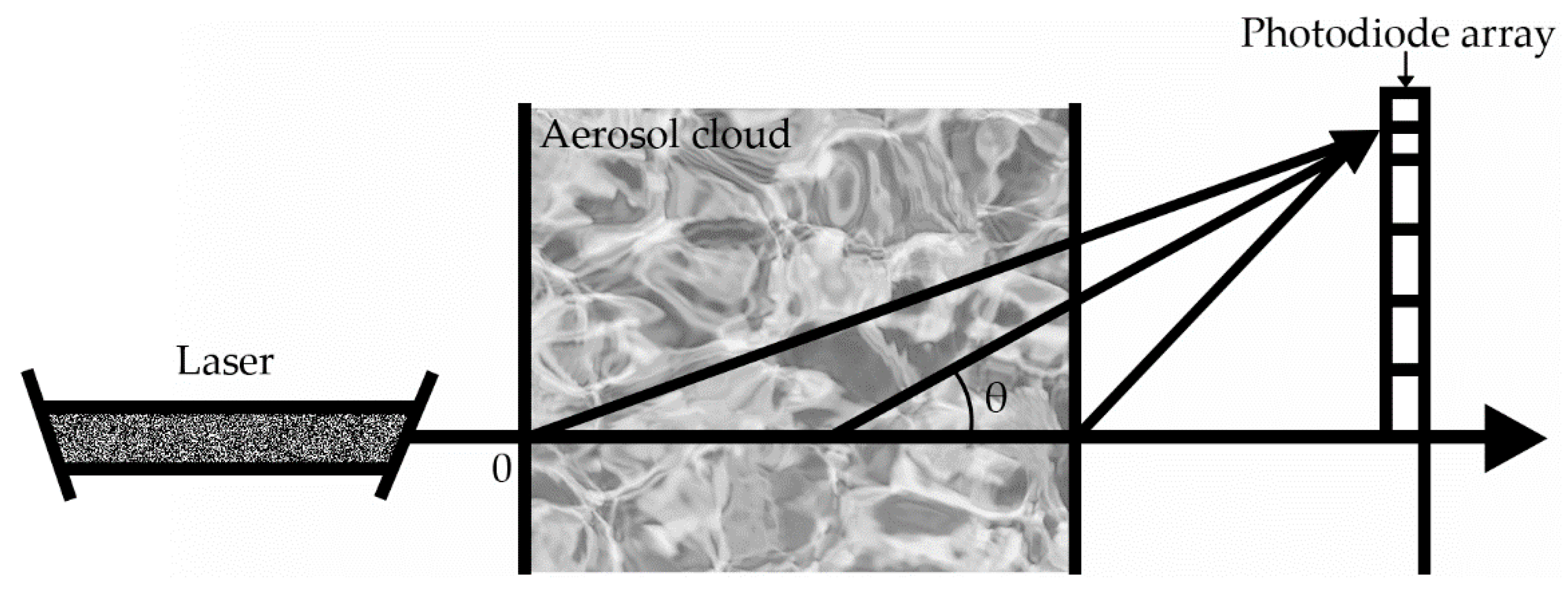 Materials 15 08215 g007