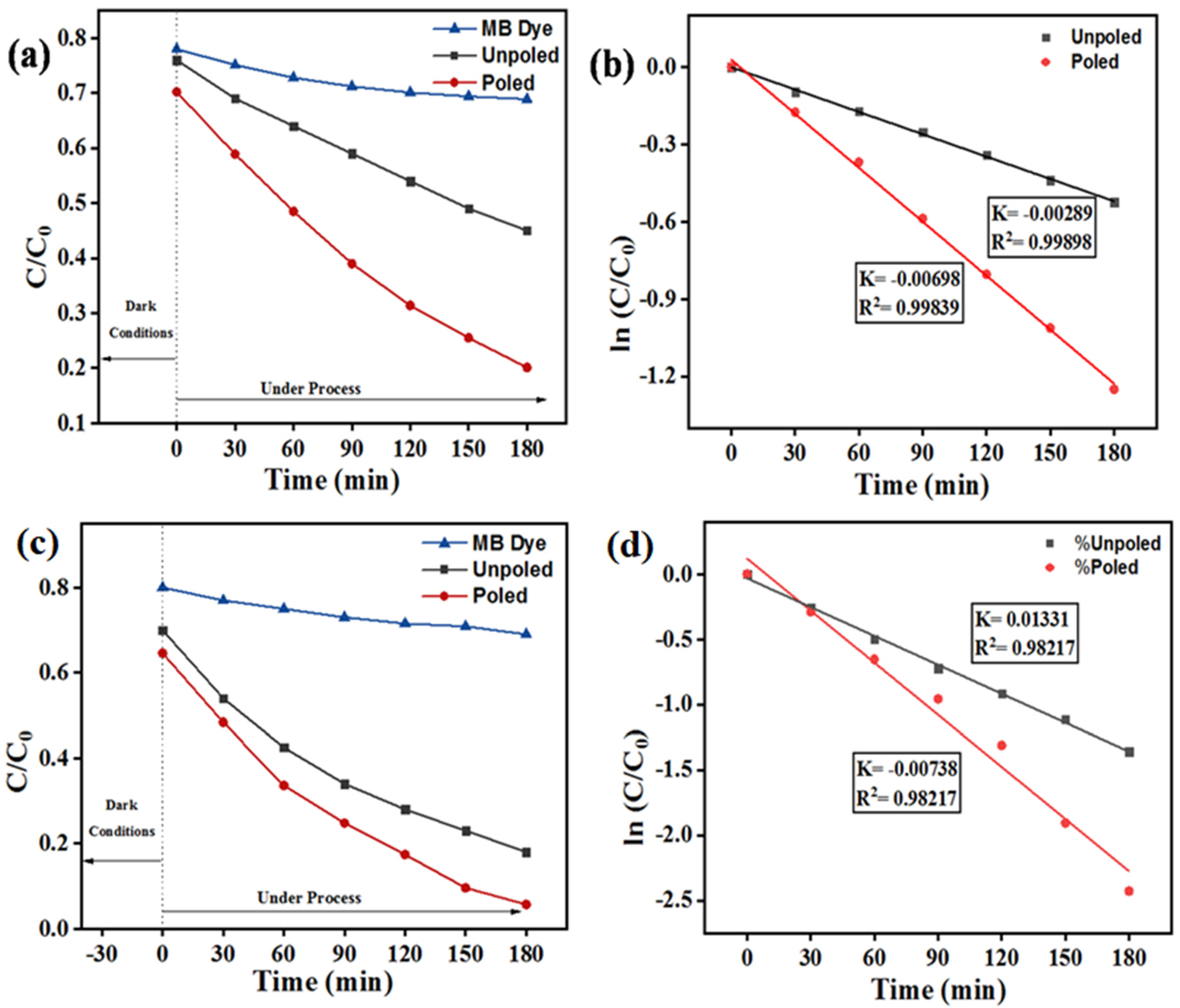 Materials 15 08217 g008