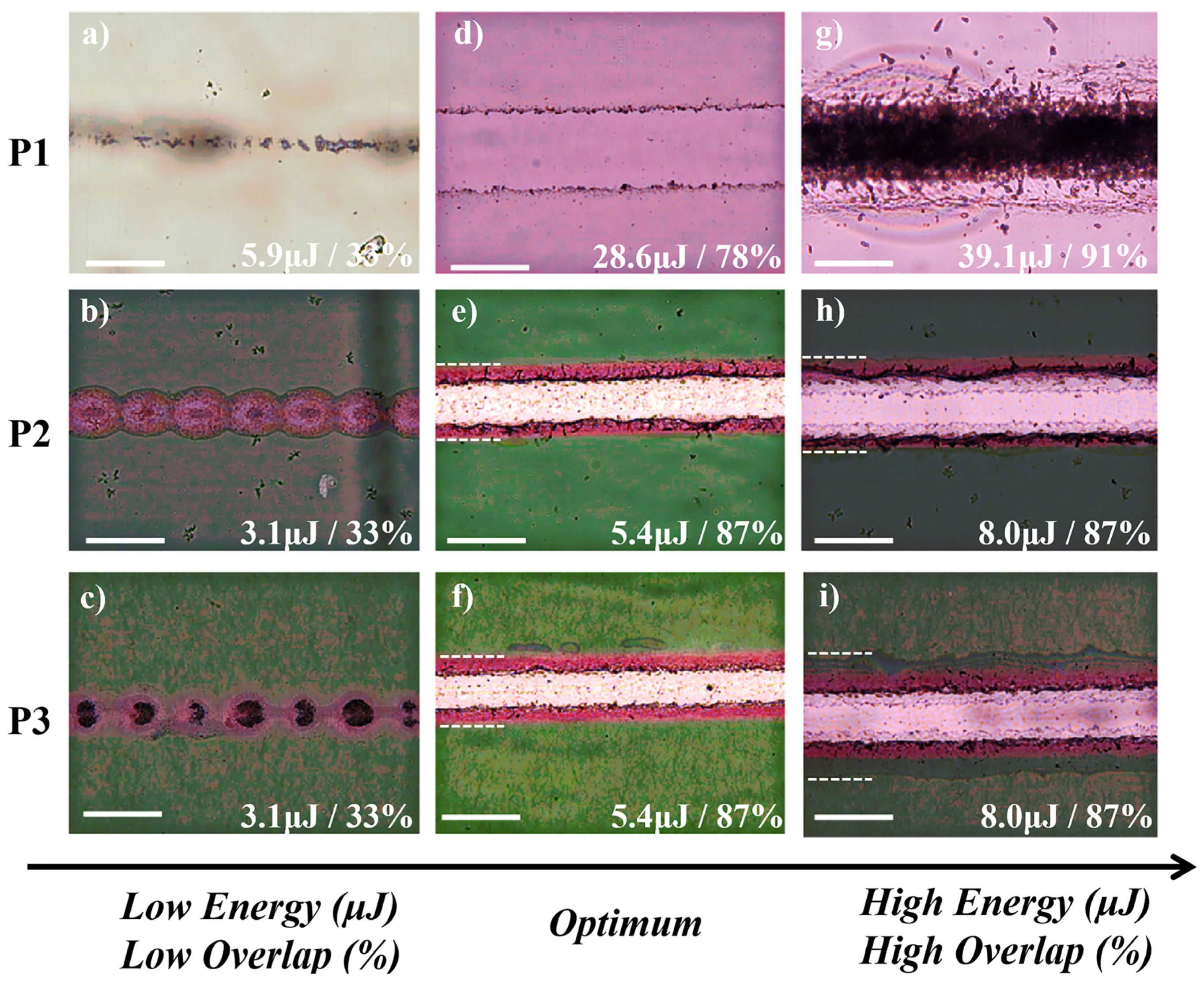 Materials 15 08218 g003