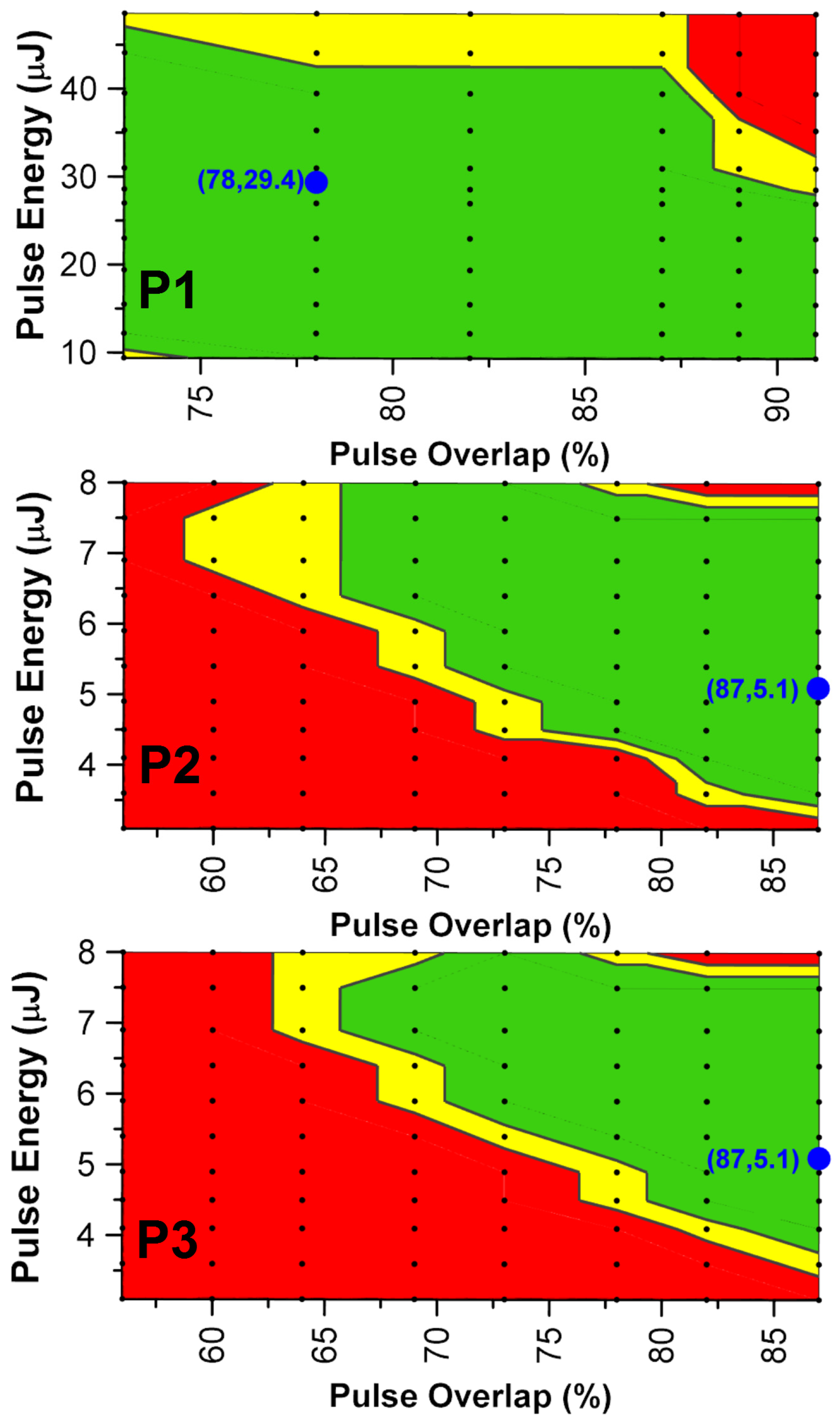 Materials 15 08218 g005