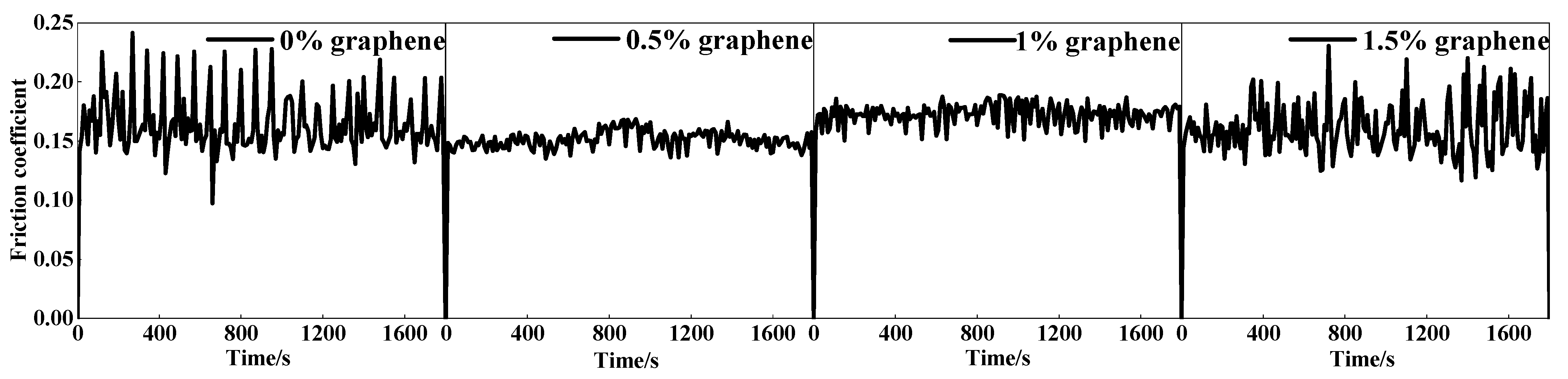 Materials 15 08219 g011 Materials 15 08219 g011
