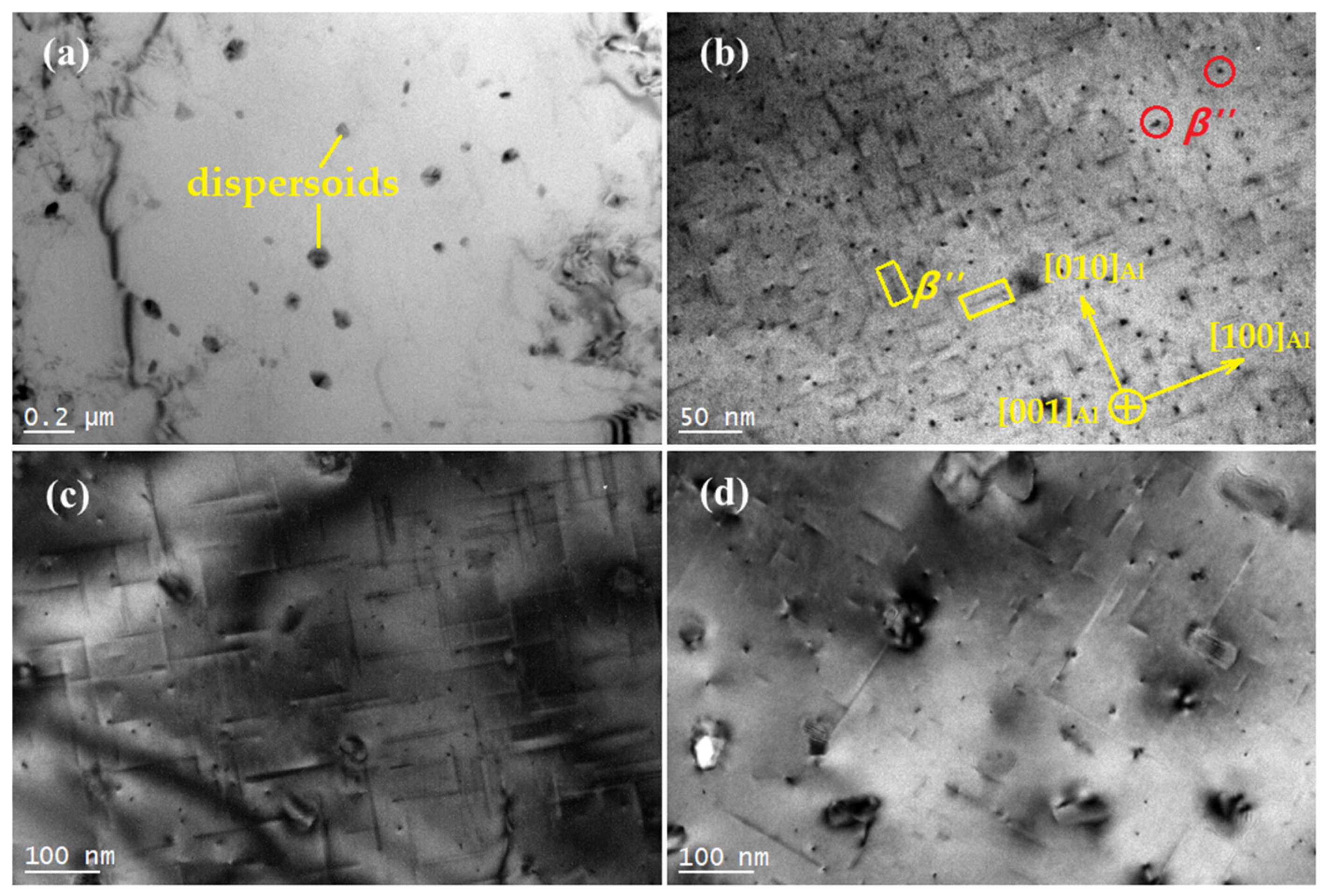 Materials 15 08221 g002