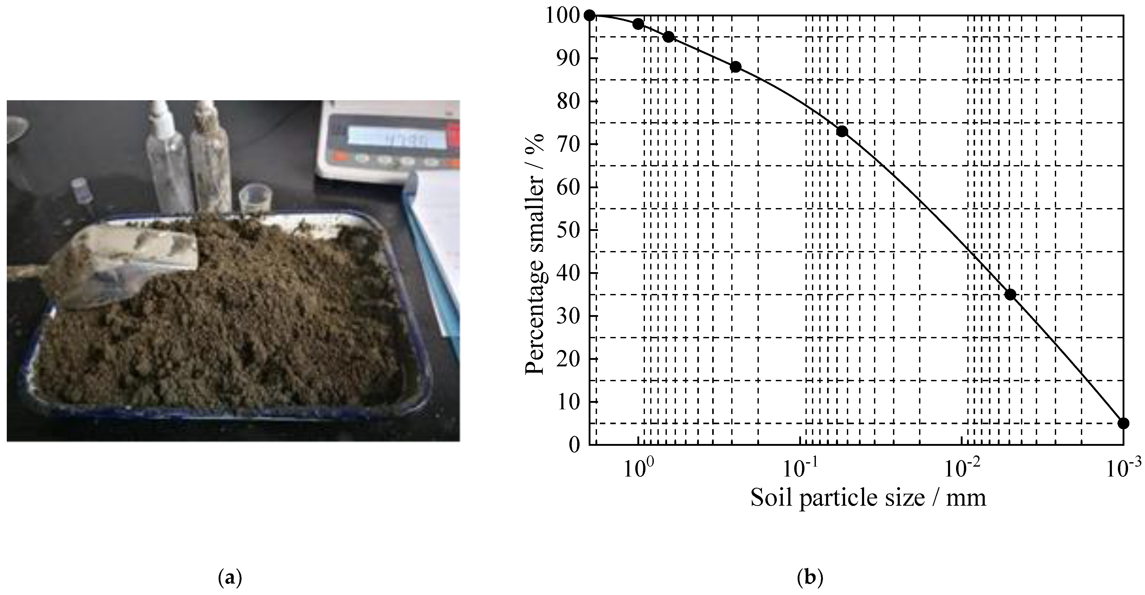 Materials 15 08223 g002 Materials 15 08223 g002