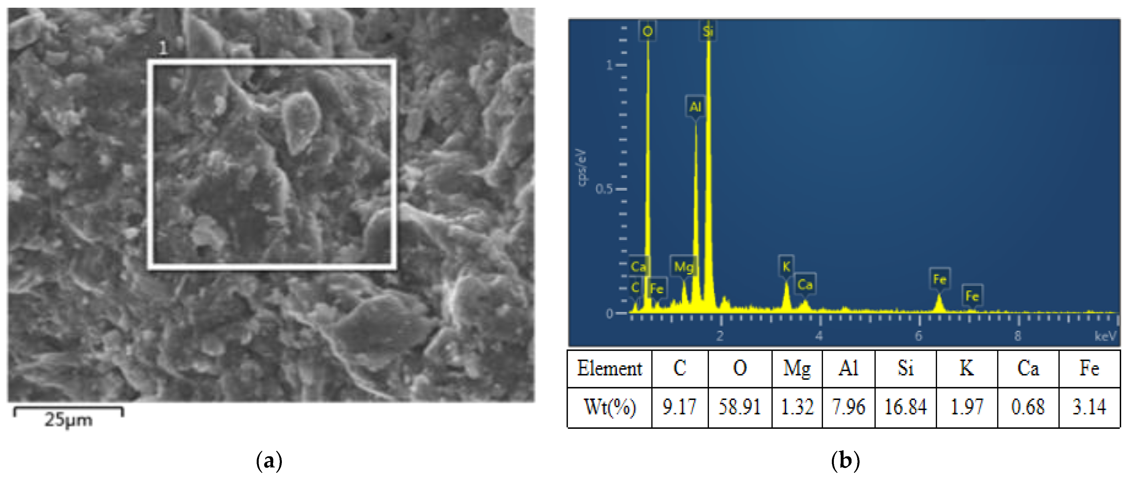 Materials 15 08223 g003 Materials 15 08223 g003